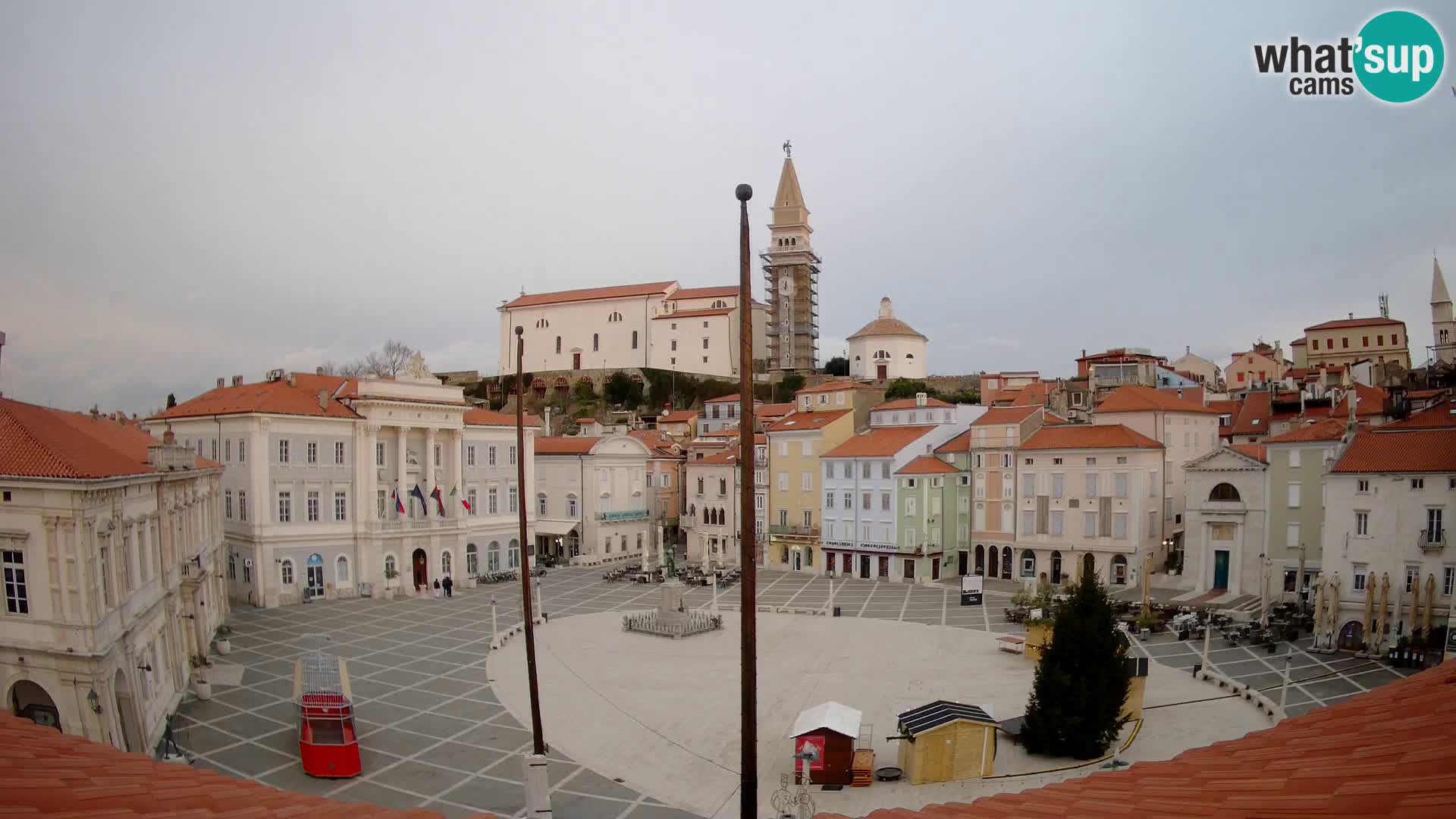 Webcam Piran – Tartini platz – Art Hotel Tartini