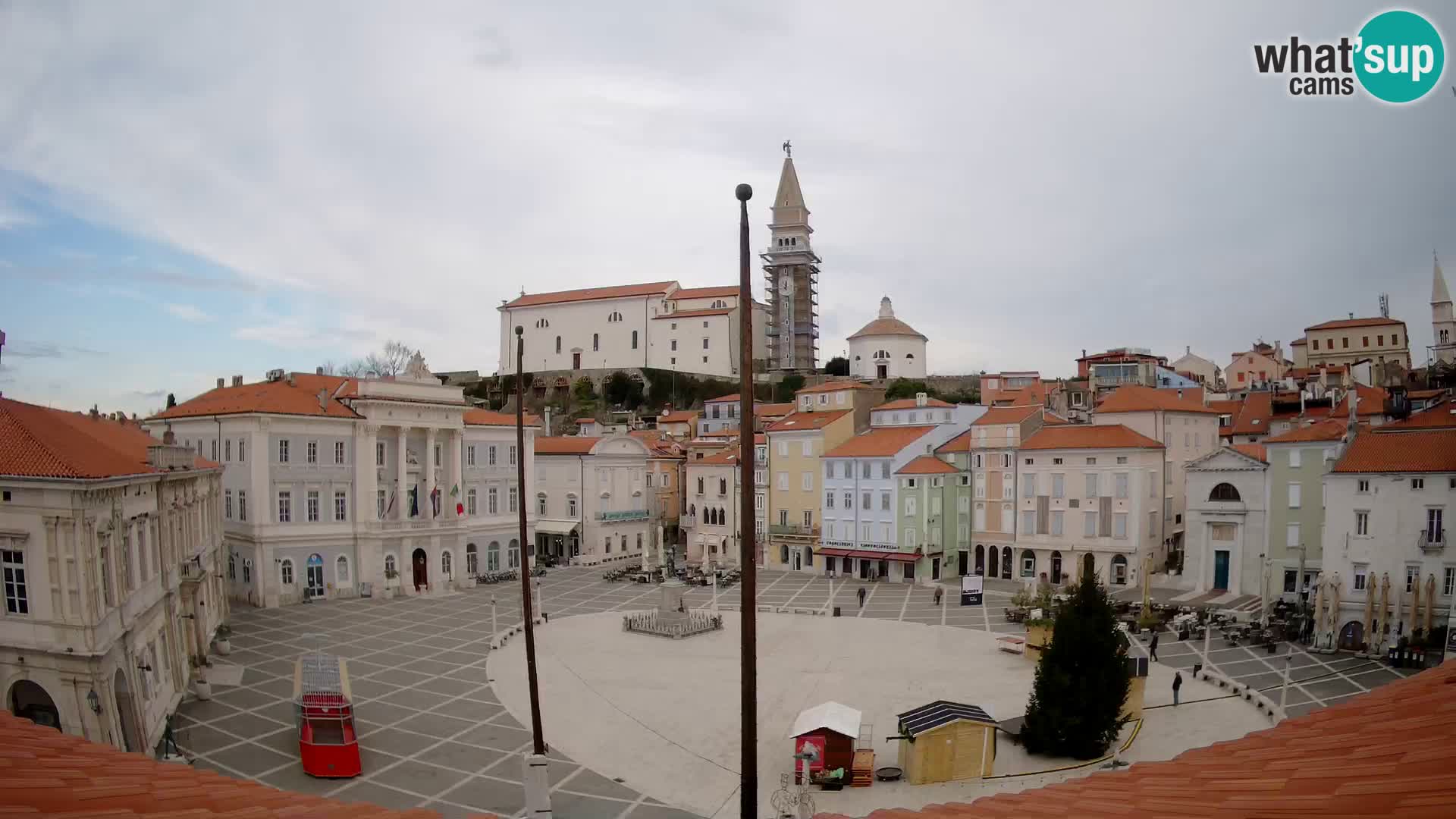 Webcam Piran – Tartini platz – Art Hotel Tartini