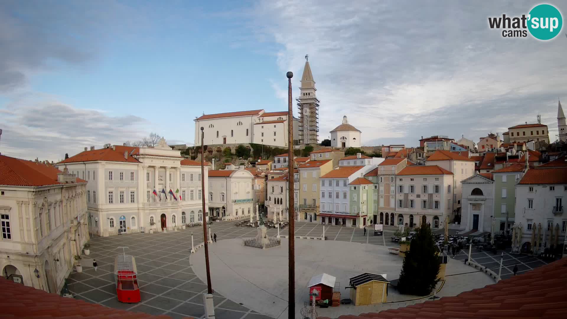 Webcam Piran – Tartini platz – Art Hotel Tartini