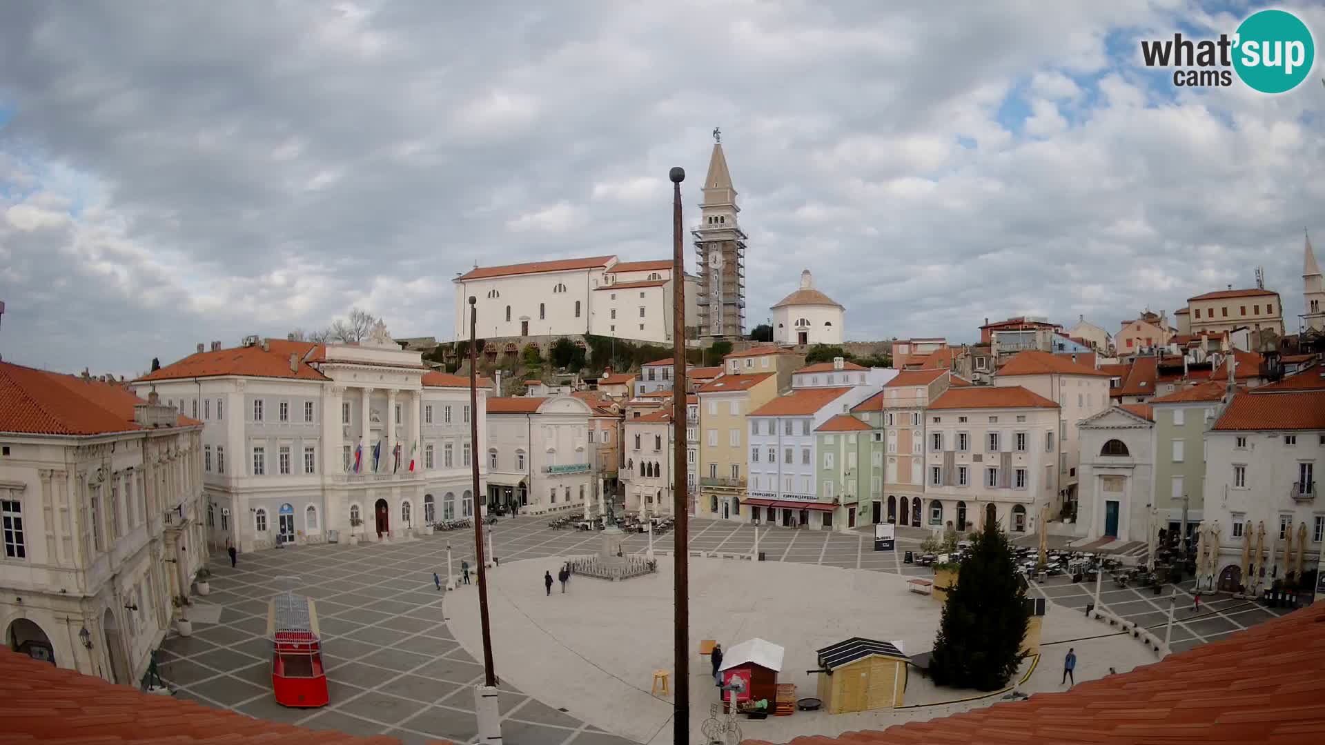 Spletna kamera Piran – trg Tartini z “Mestne Kavarne”