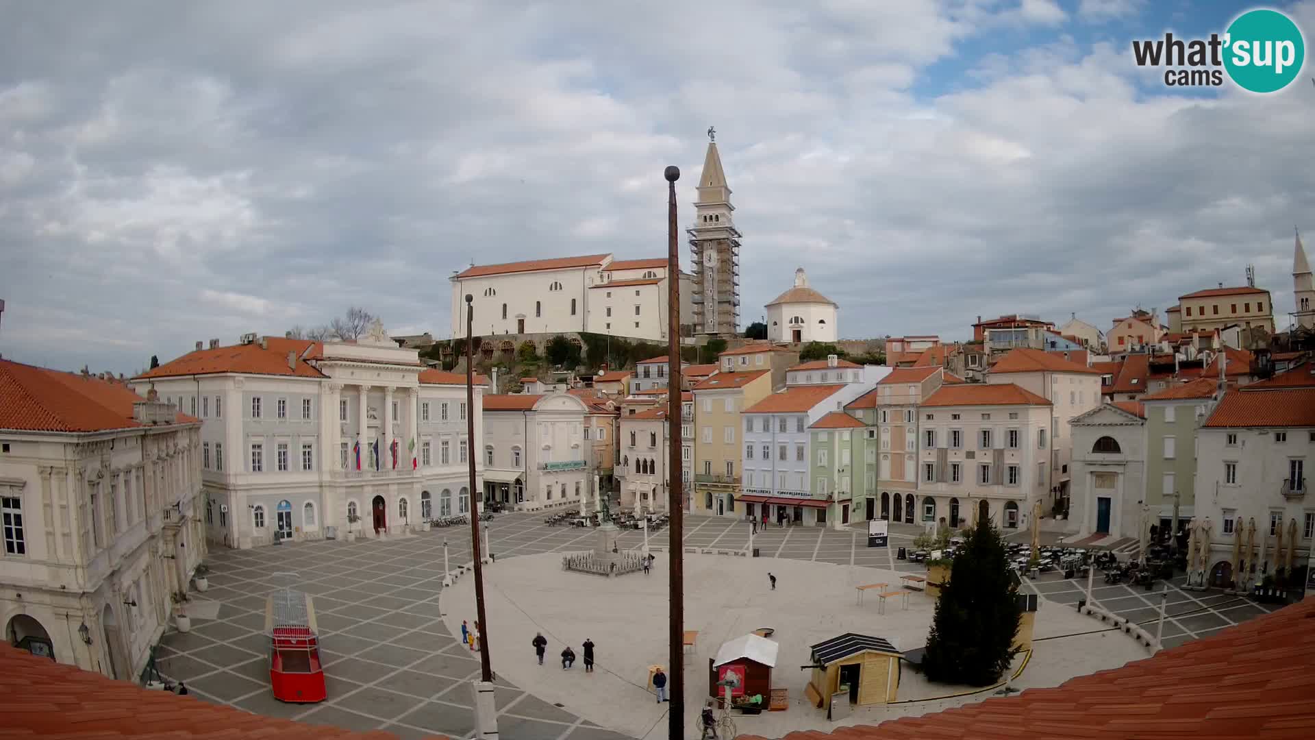 Spletna kamera Piran – trg Tartini z “Mestne Kavarne”