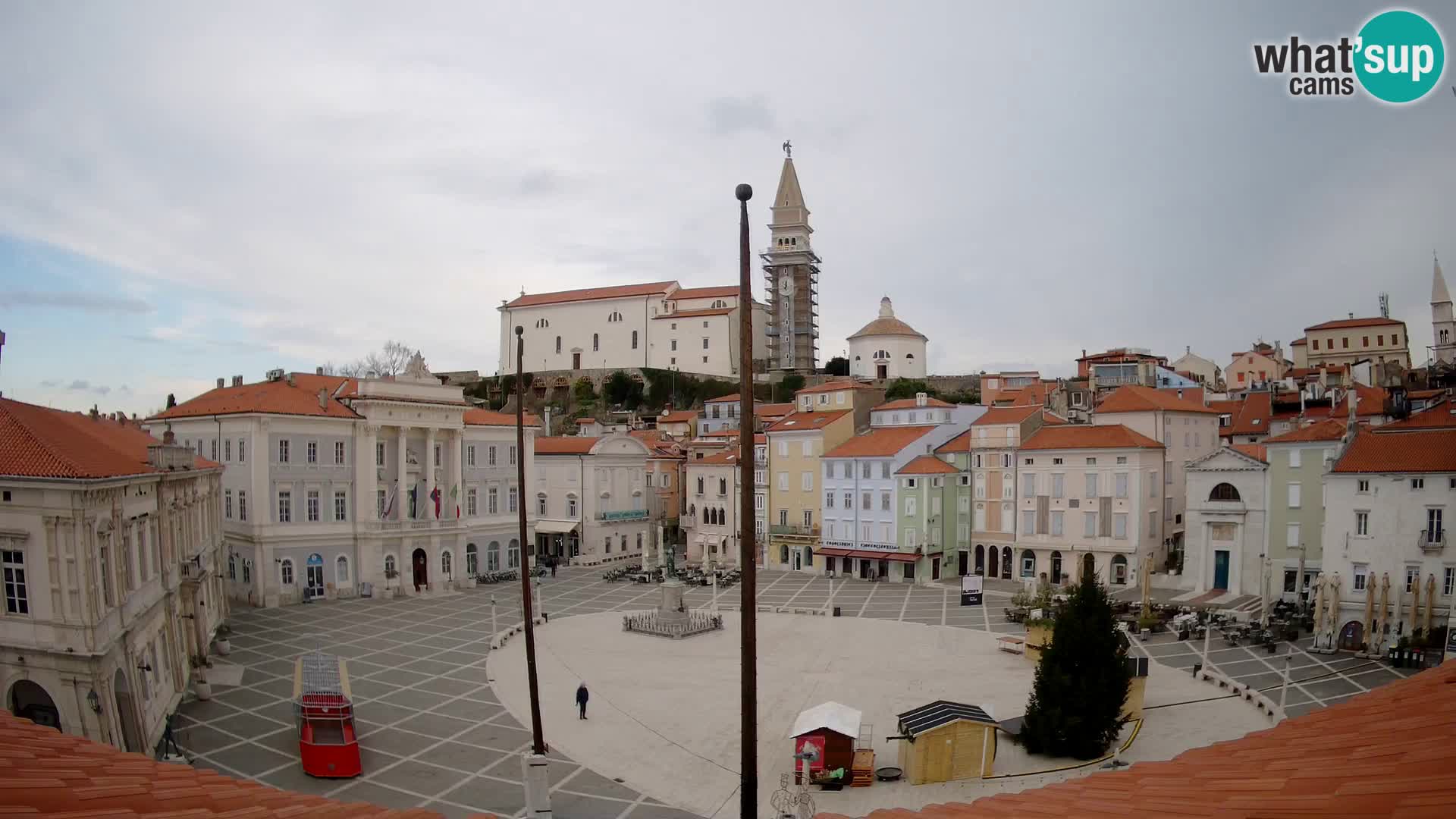 Live Webcam Piran – Tartini square – Art Hotel