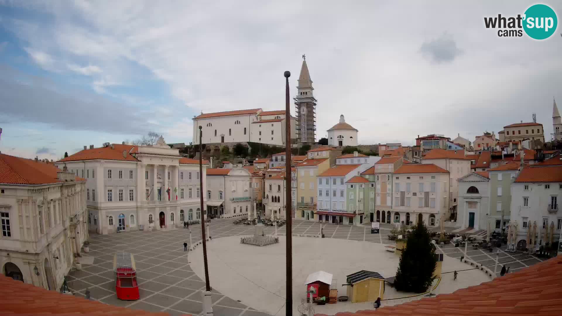 Webcam Pirano – Piazza Tartini dalla “Mestna Kavarna”