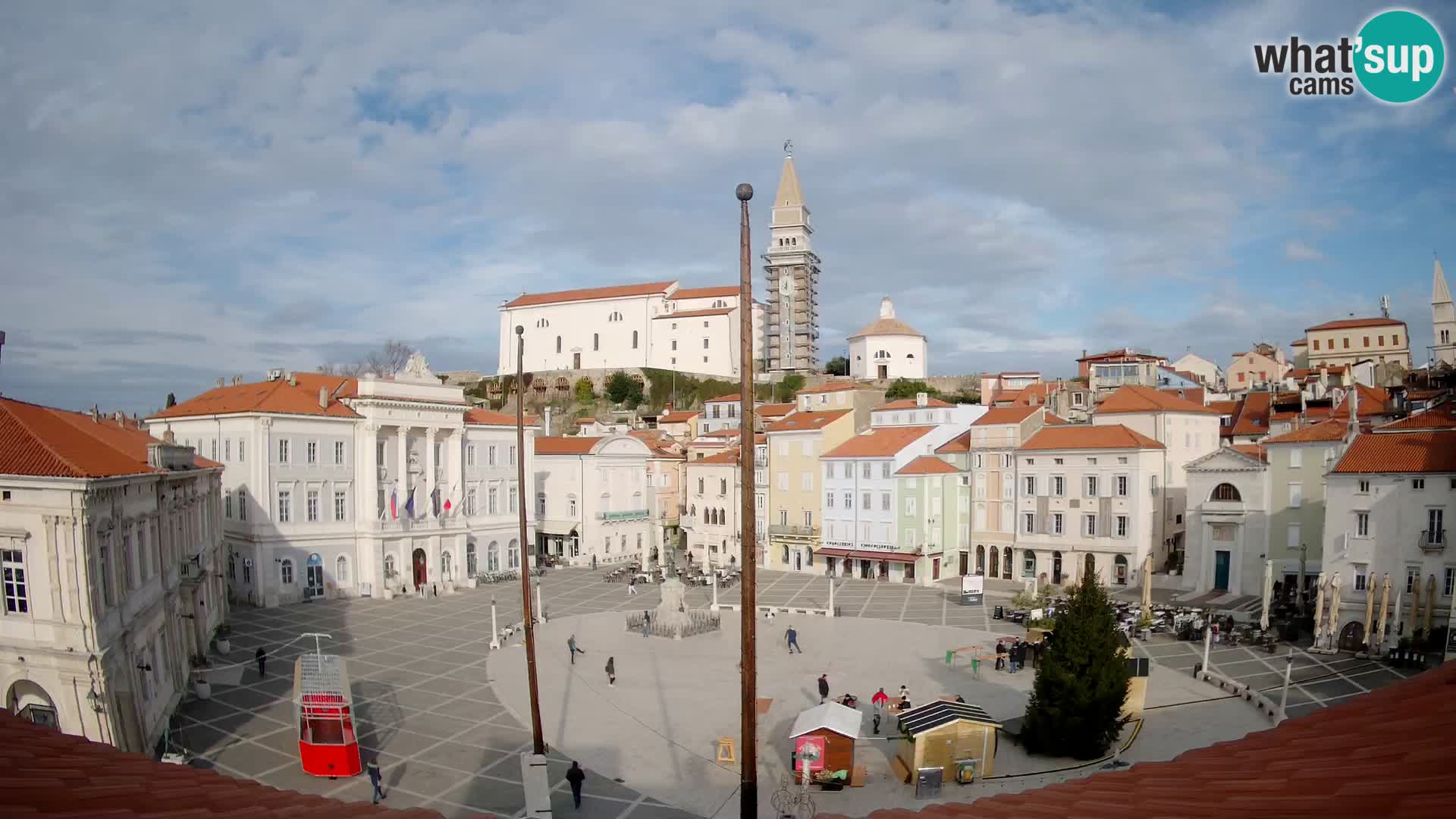 Webcam Piran – Place Tartini