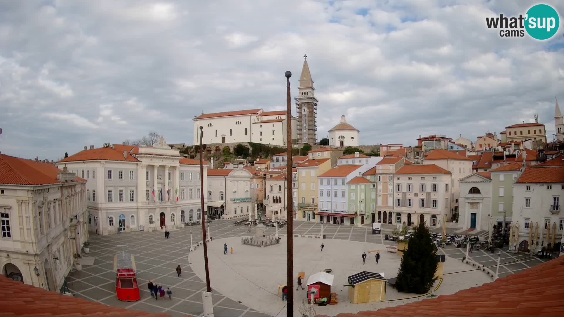 Spletna kamera Piran – trg Tartini z “Mestne Kavarne”