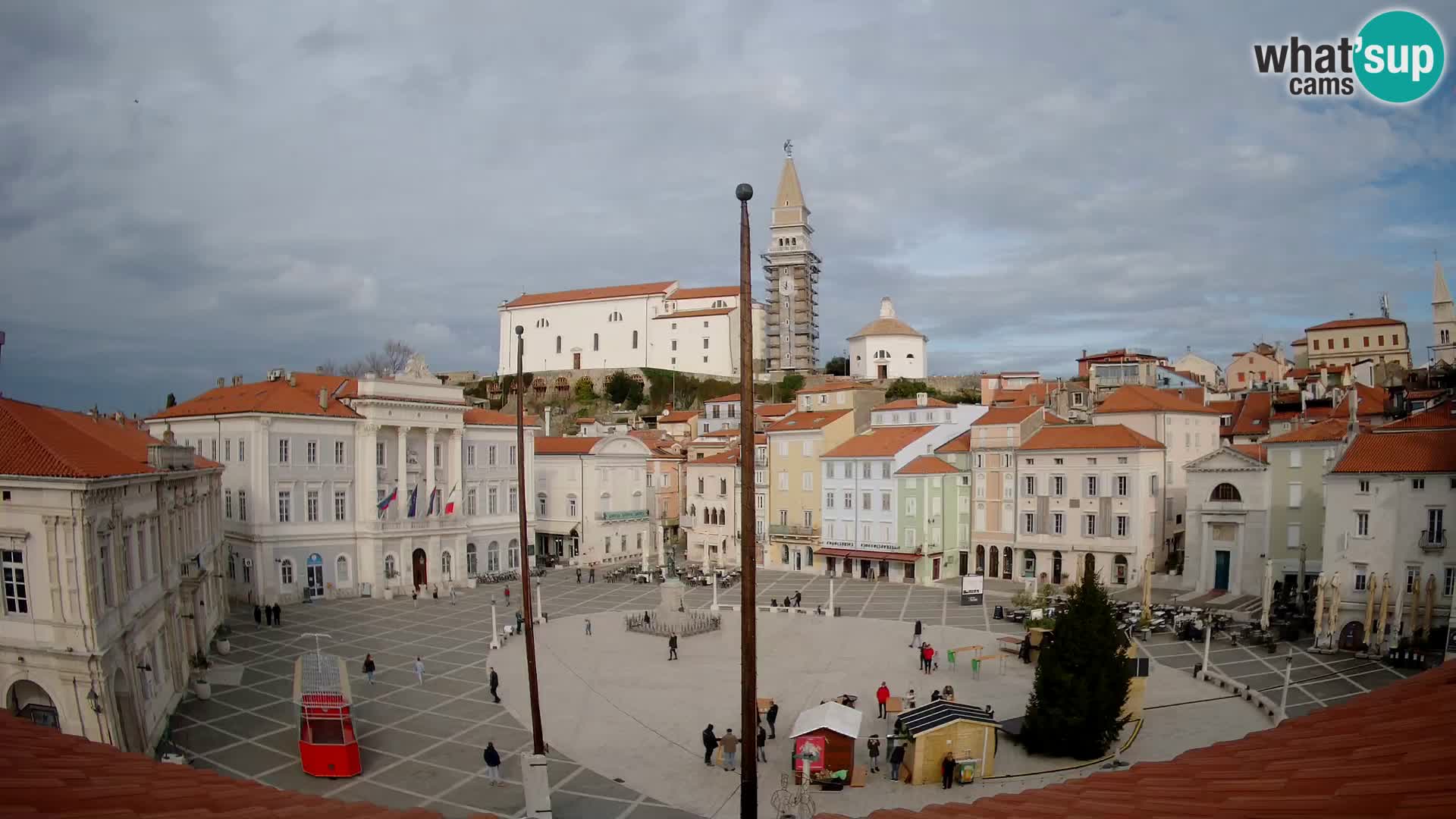 Live Webcam Piran – Tartini square – Art Hotel