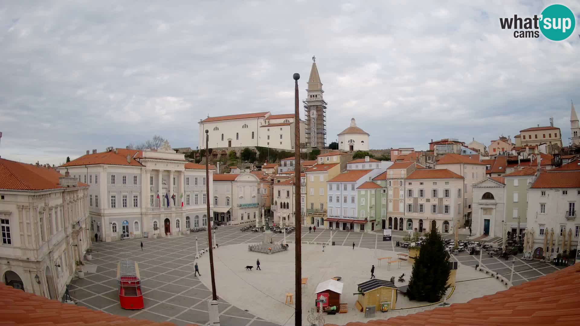 Webcam Pirano – Piazza Tartini dalla “Mestna Kavarna”