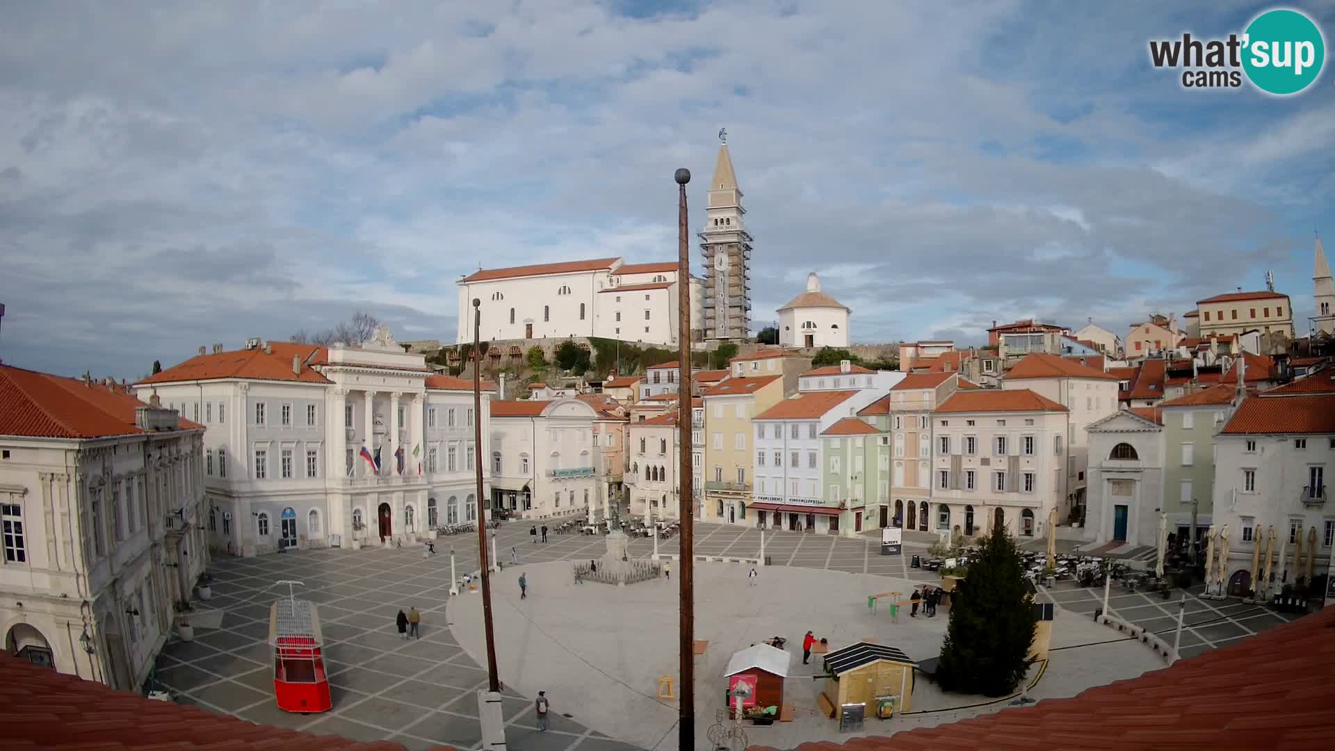 Webcam Pirano | Piran – Piazza Tartini – Art Hotel