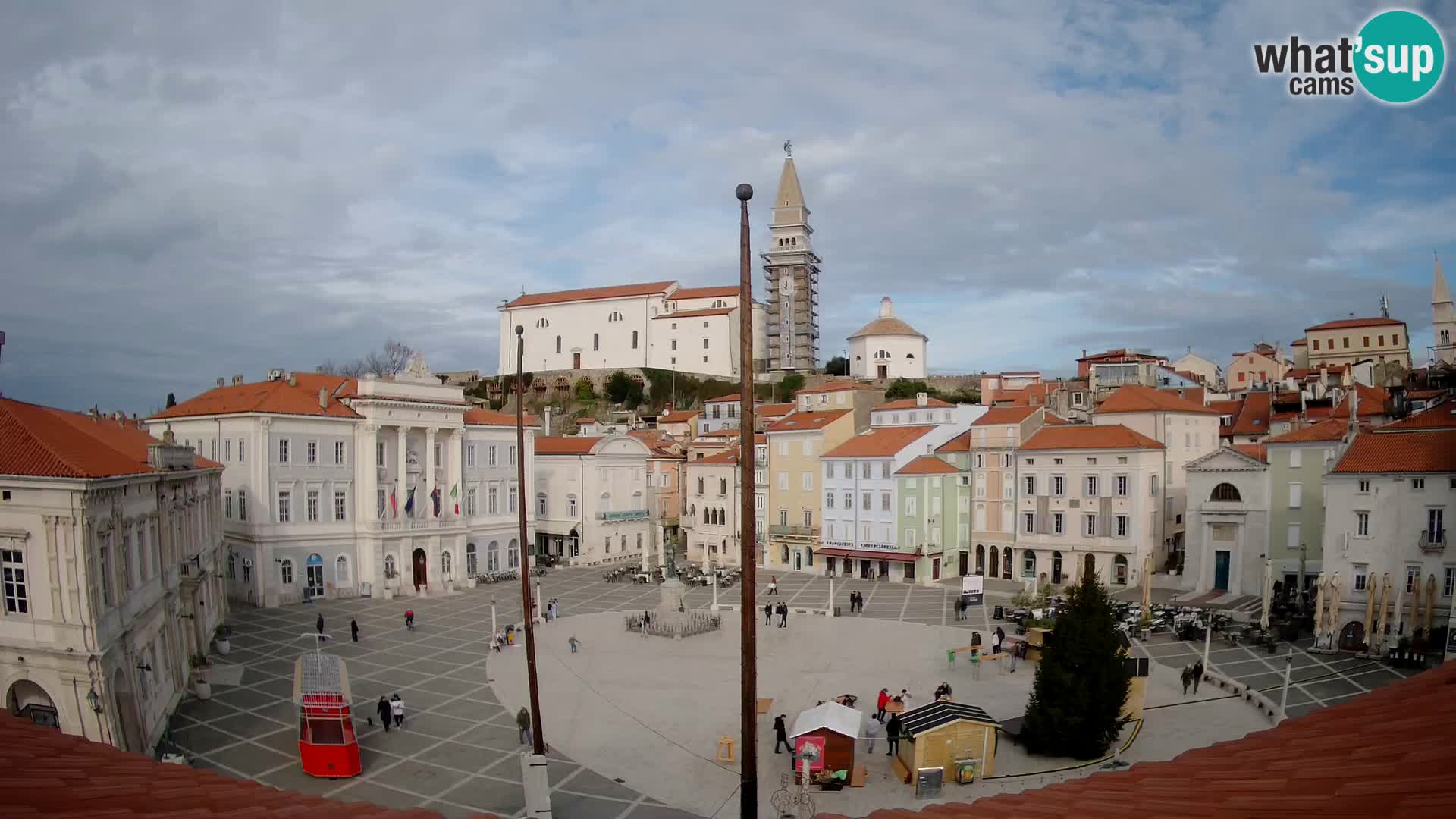 Webcam Piran – Plaza Tartini “Mestna Kavarna”