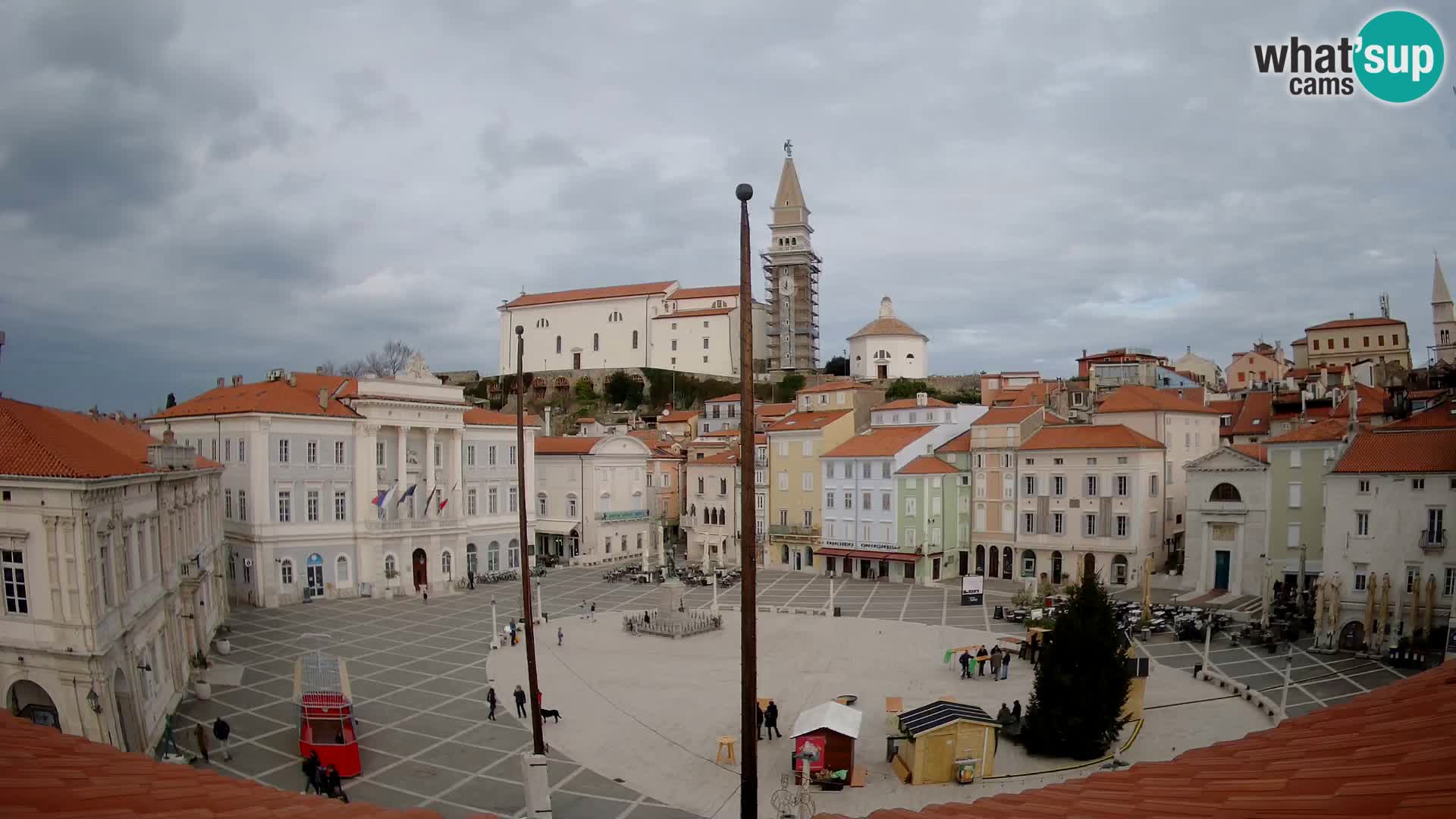 Webcam Piran – Place Tartini