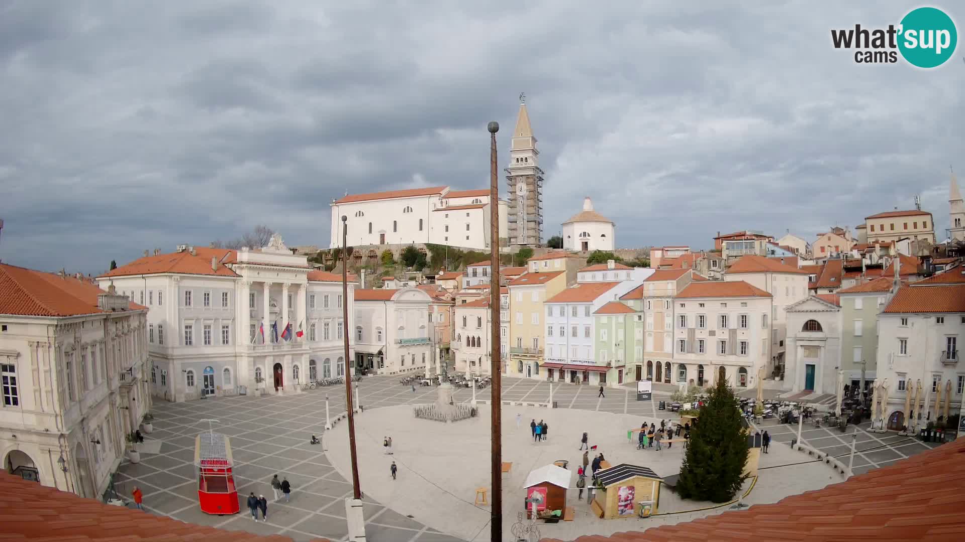 Spletna kamera Piran – trg Tartini z “Mestne Kavarne”