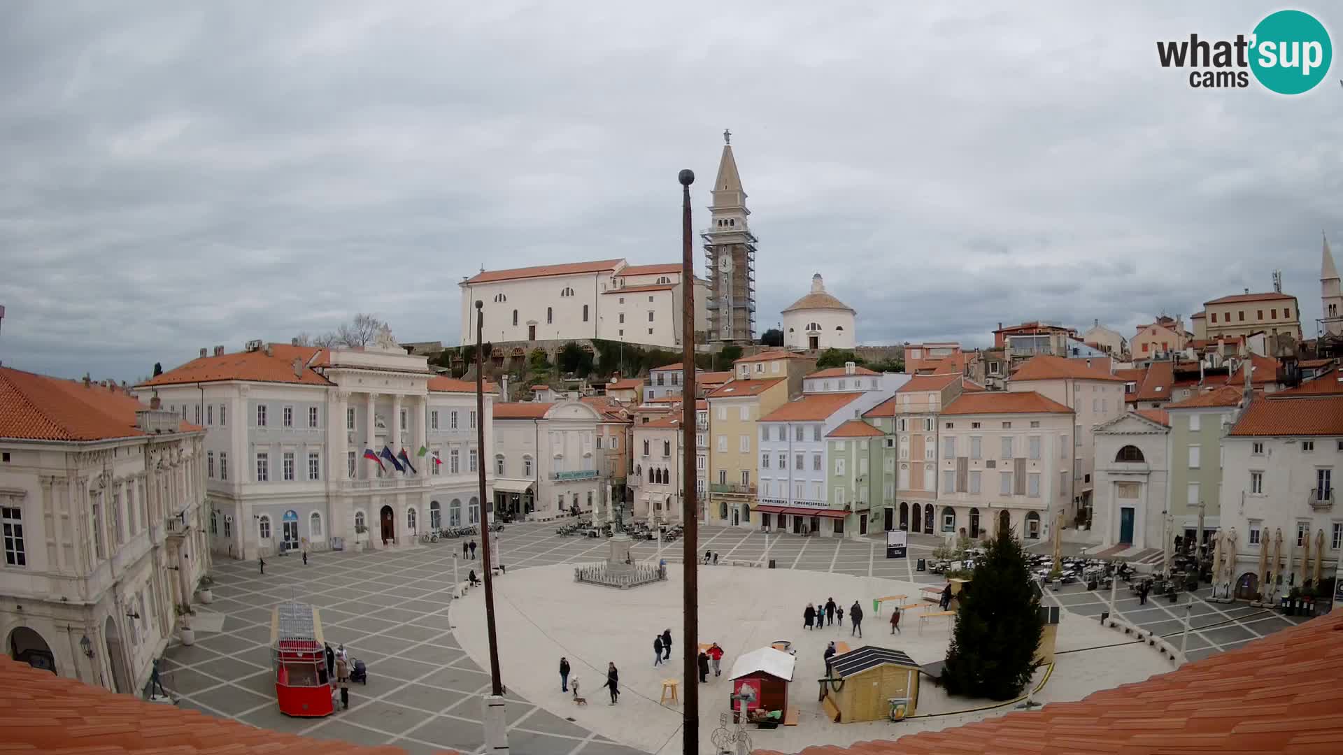 Webcam Piran – Plaza Tartini