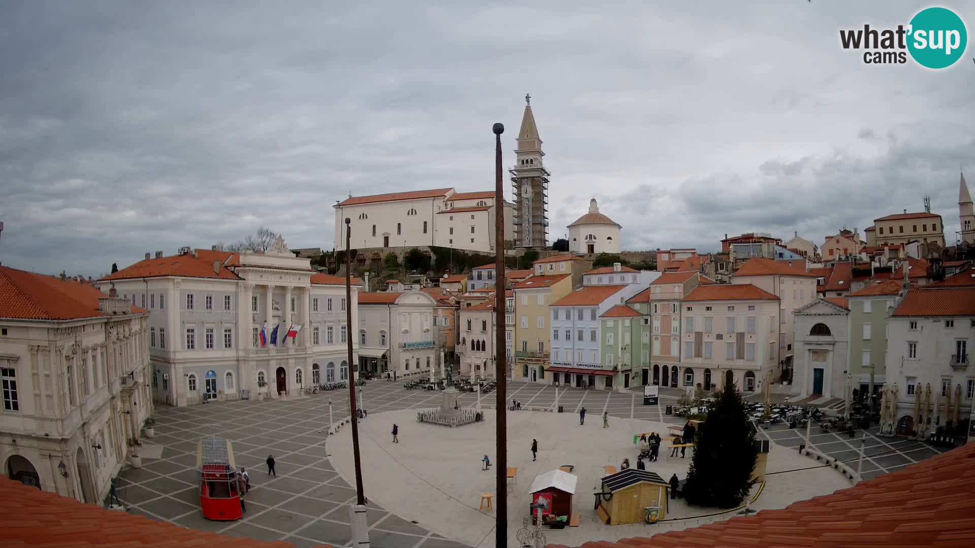 Webcam Pirano | Piran – Piazza Tartini – Art Hotel