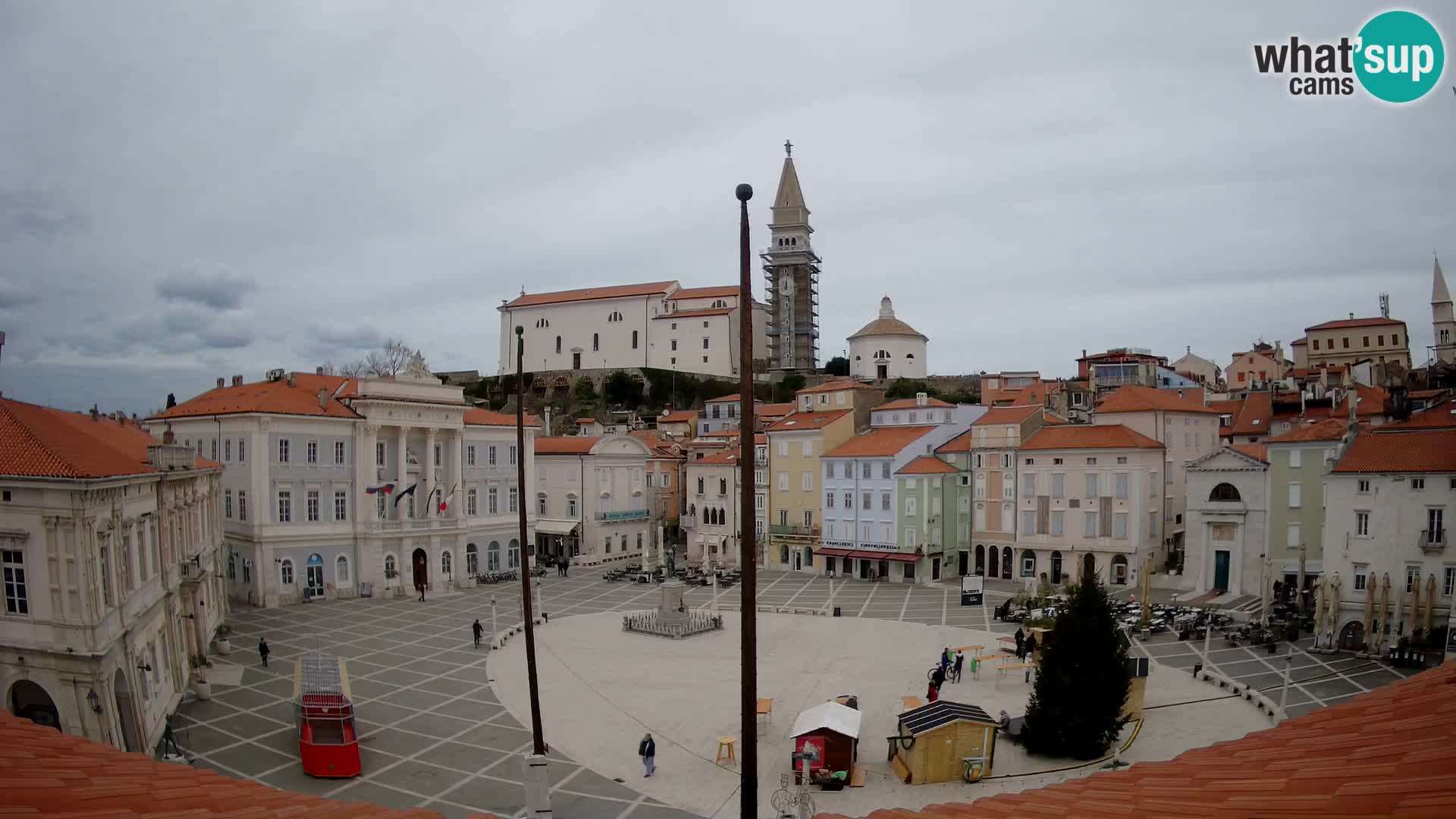 Webcam Pirano – Piazza Tartini dalla “Mestna Kavarna”