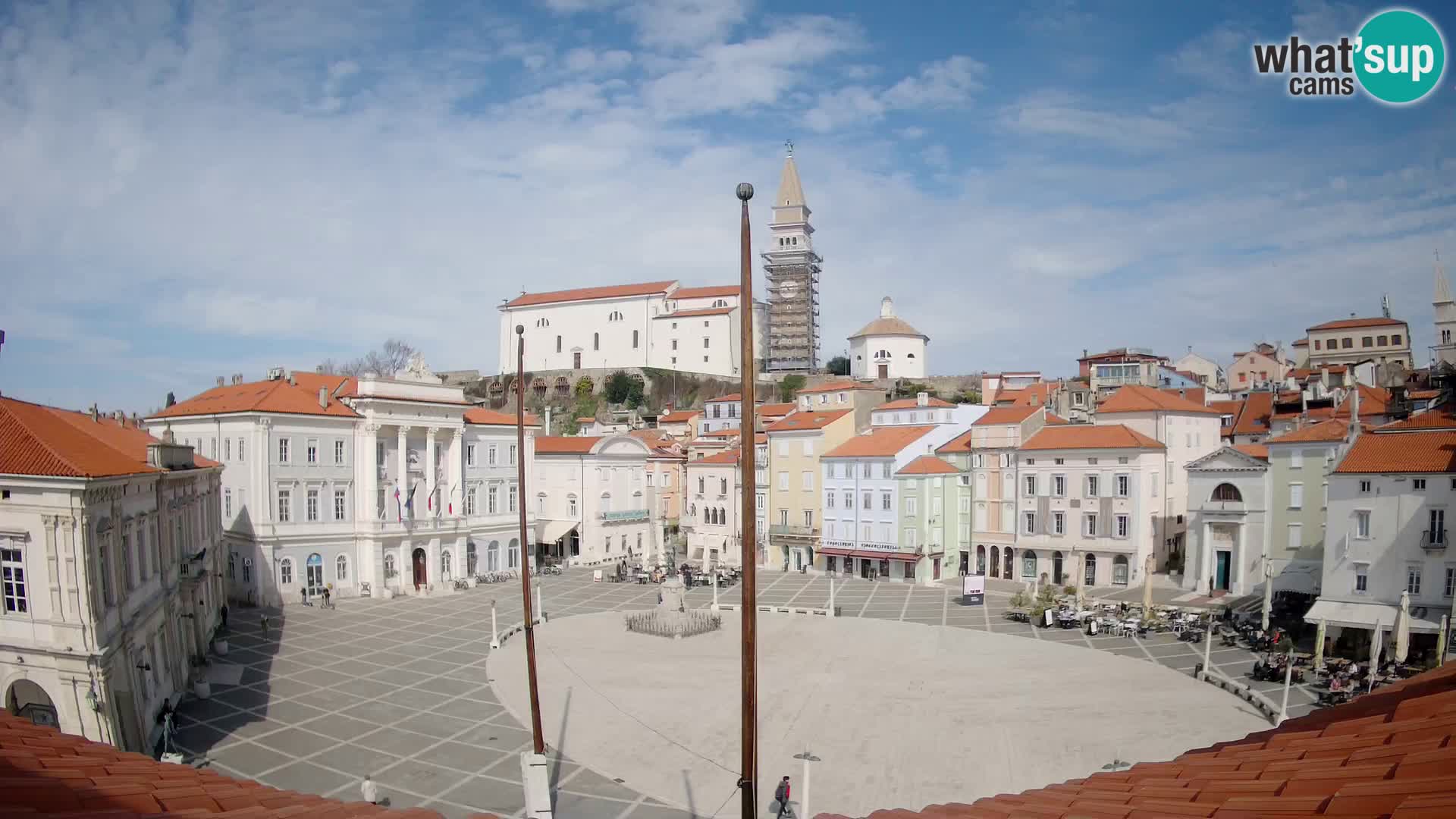 Webcam Piran Tartini square from “Mestna Kavarna”