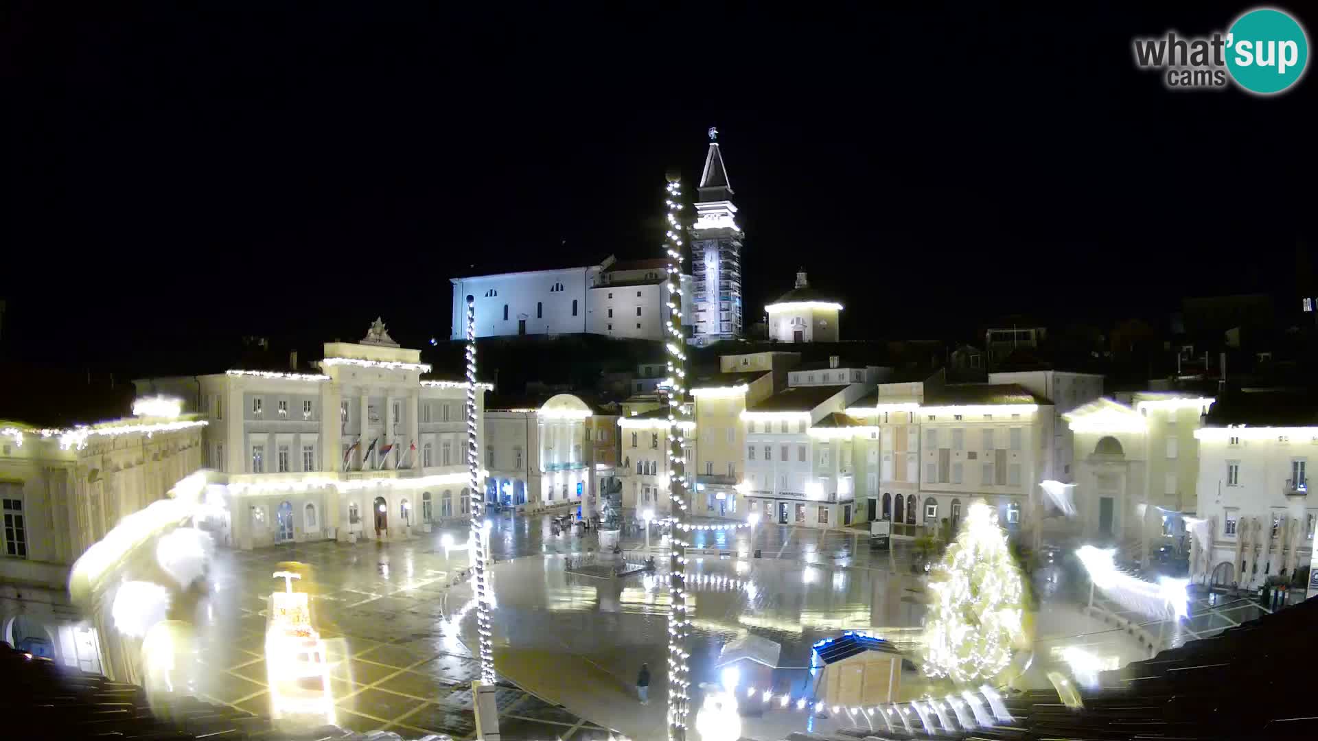 Live Webcam Piran – Tartini square – Art Hotel