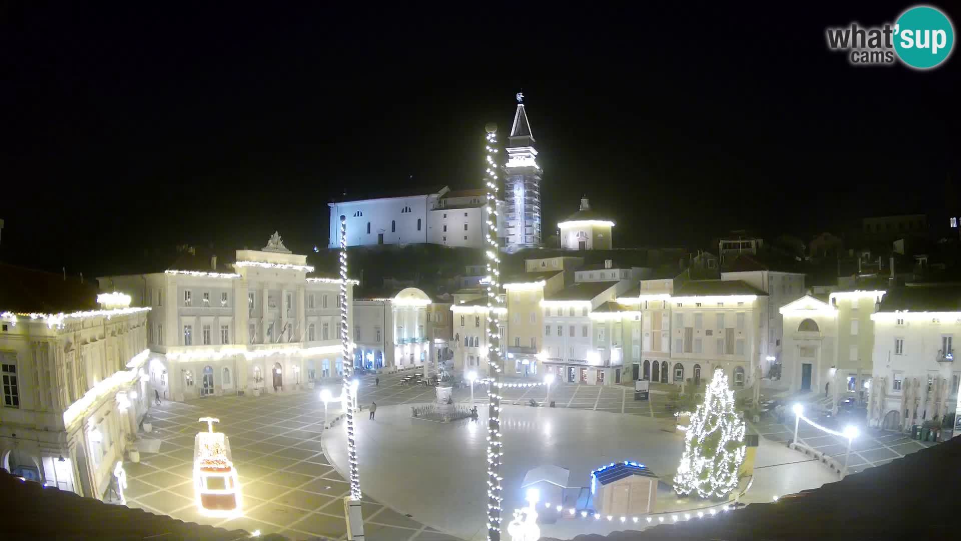 Live Webcam Piran – Tartini square – Art Hotel