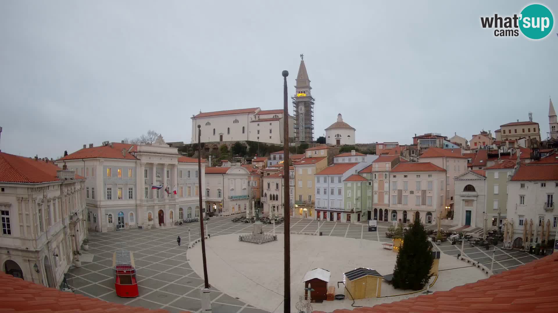 Webcam Pirano – Piazza Tartini dalla “Mestna Kavarna”