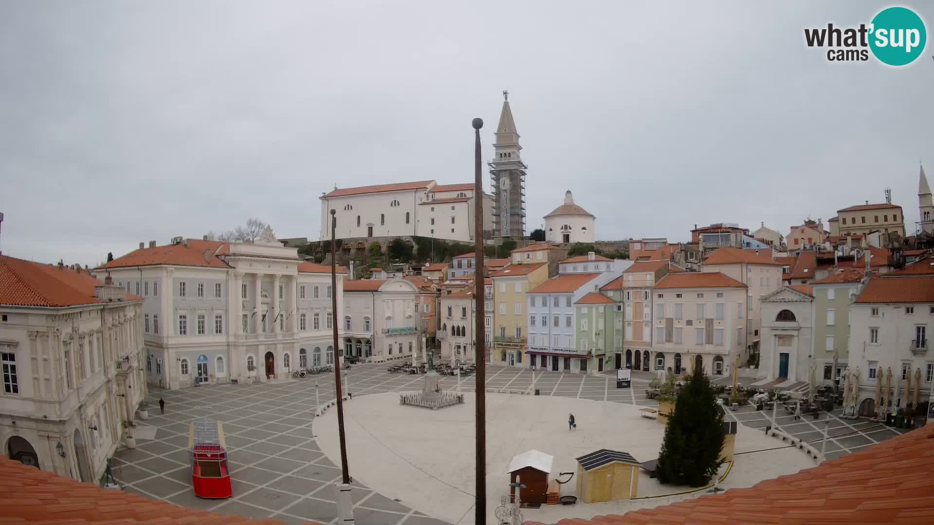 Webcam Piran – Place Tartini