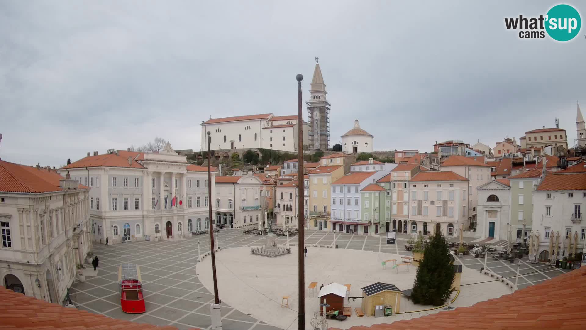 Webcam Piran – Tartini platz – Art Hotel Tartini