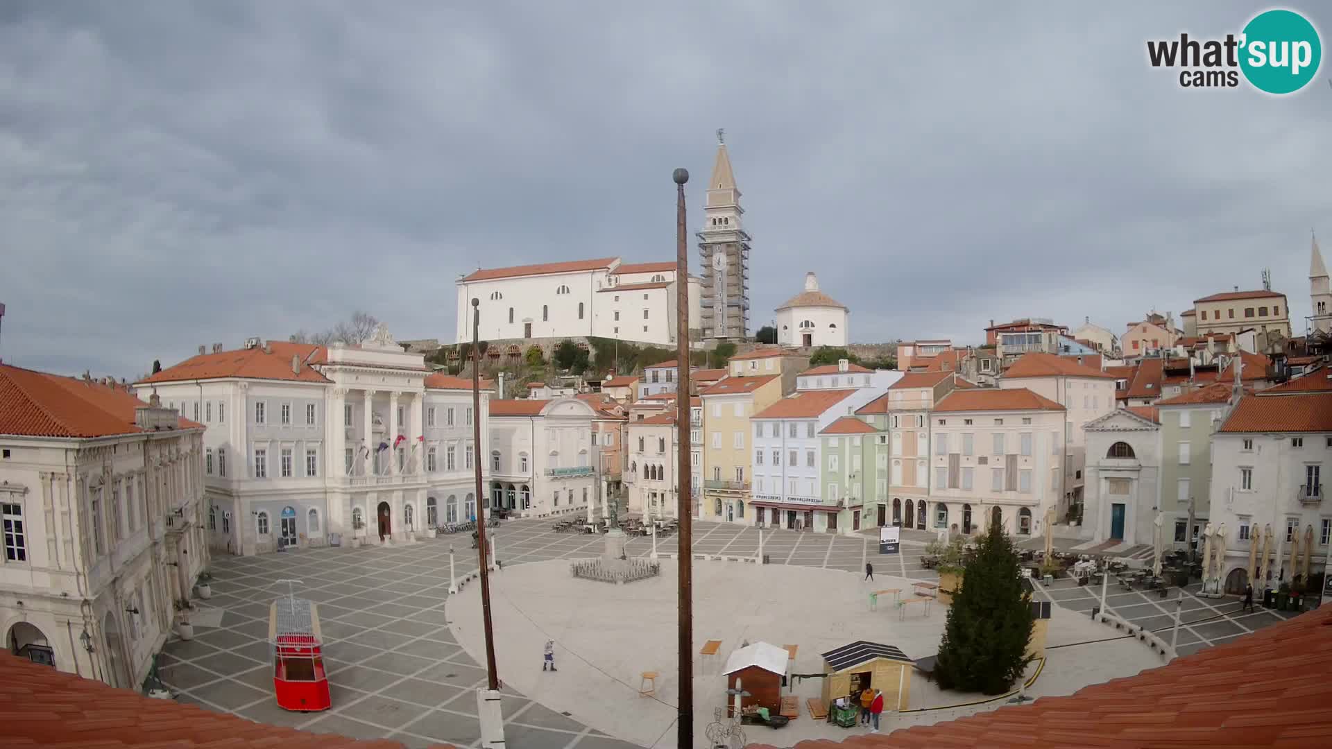 Webcam Piran – Plaza Tartini “Mestna Kavarna”