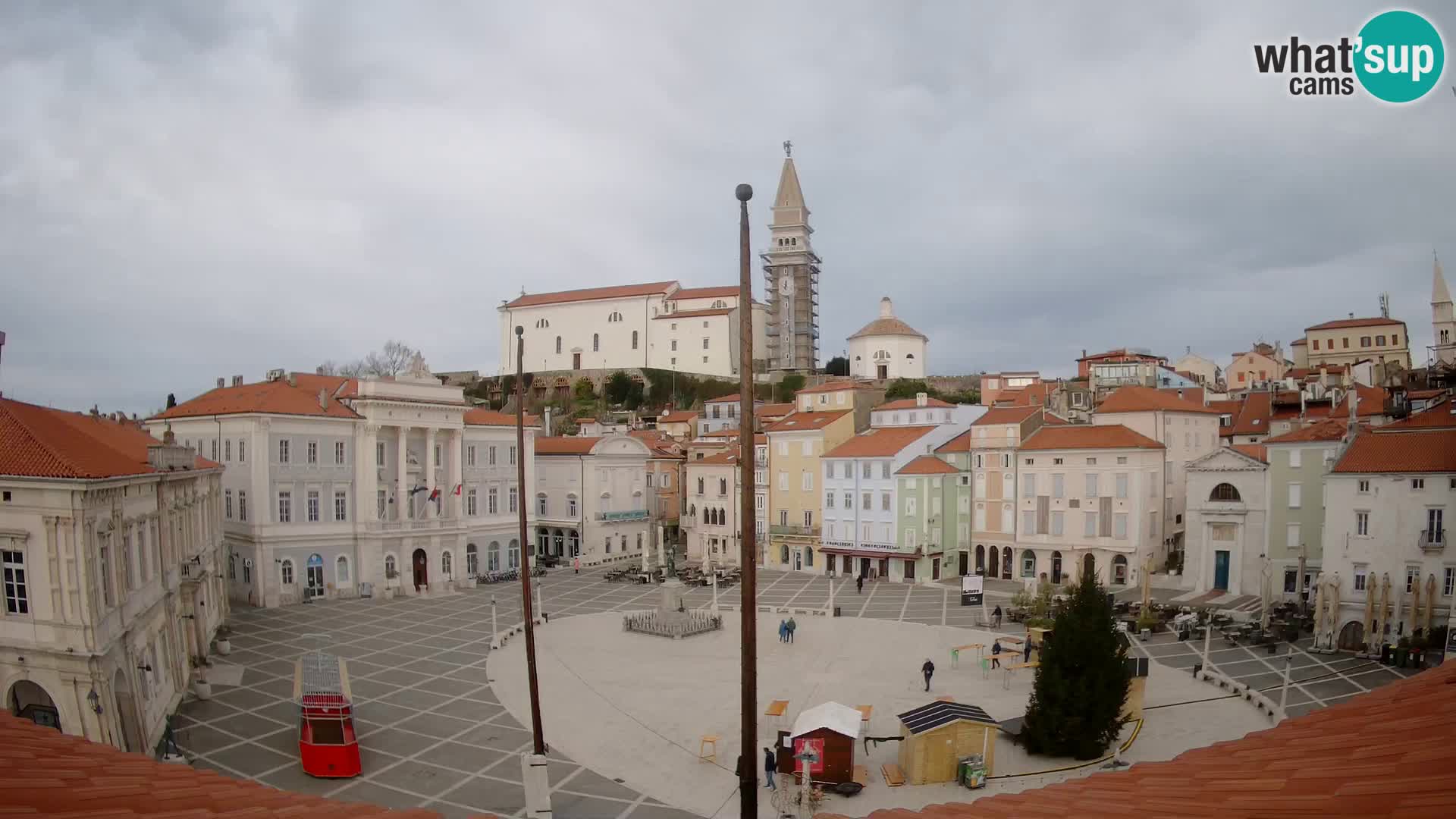 Webcam Piran – Place Tartini