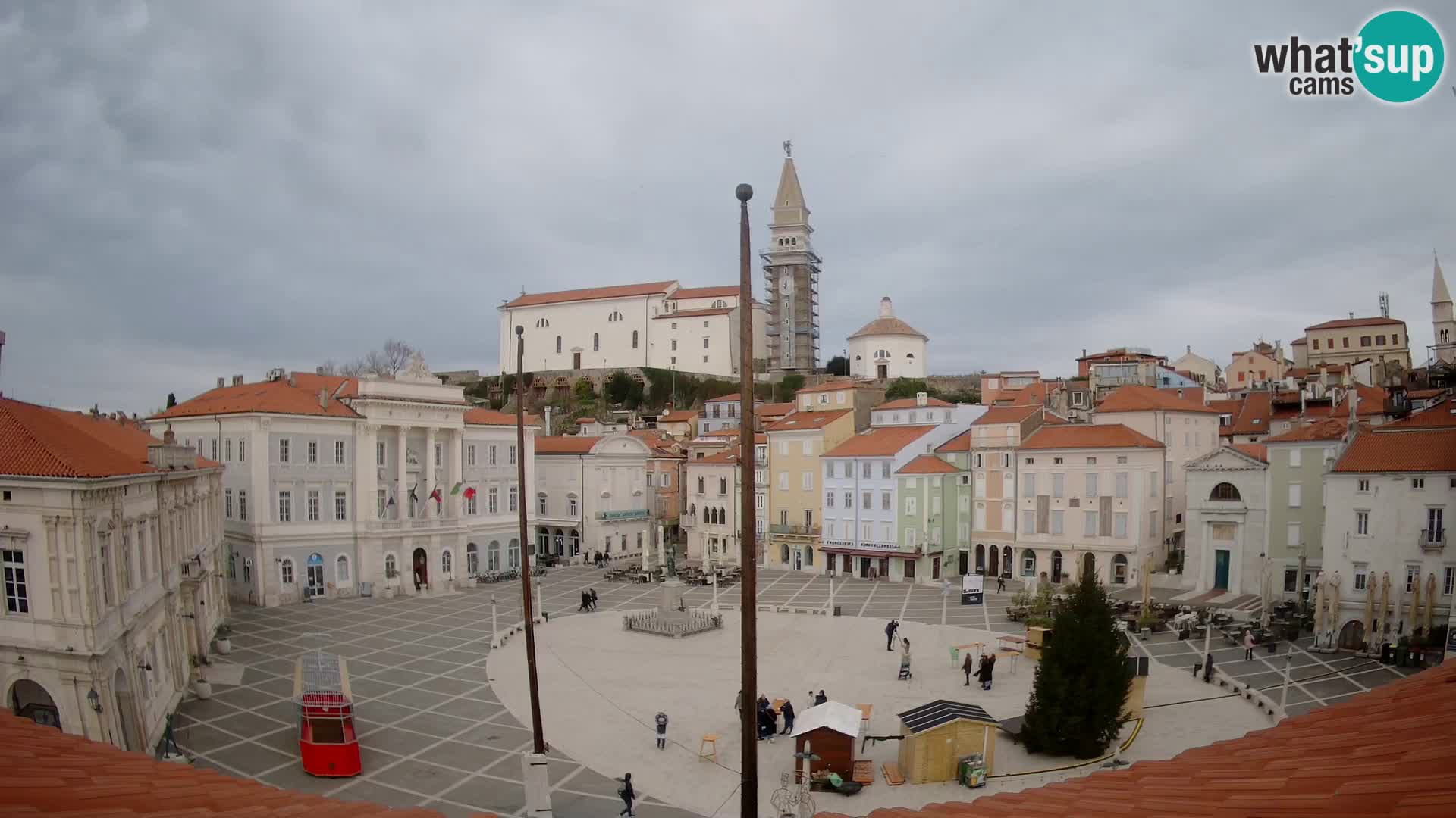 Webcam Piran – Place Tartini