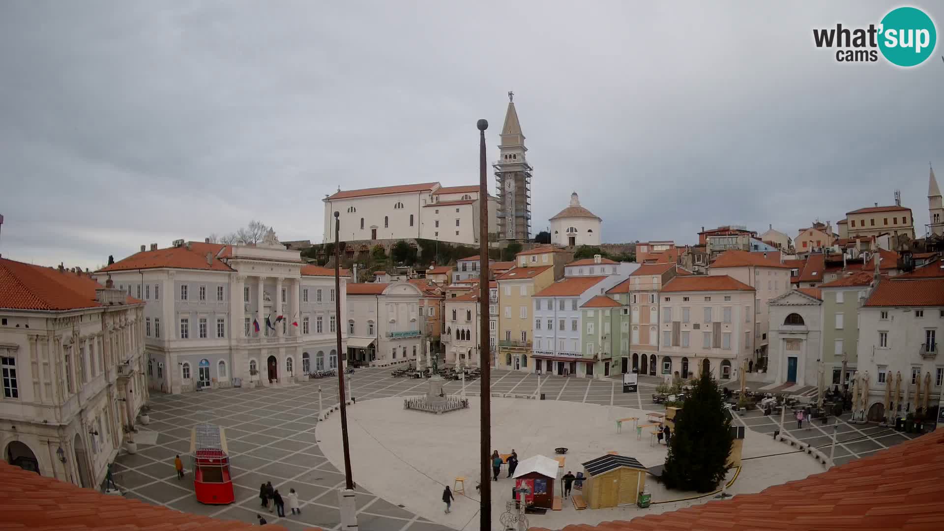 Webcam Piran – Place Tartini