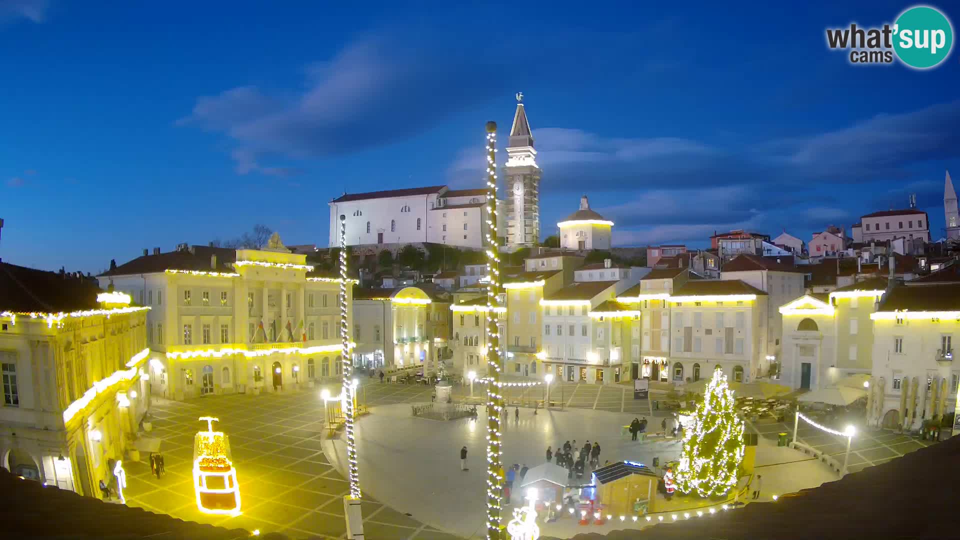 Spletna kamera Piran – trg Tartini z “Mestne Kavarne”