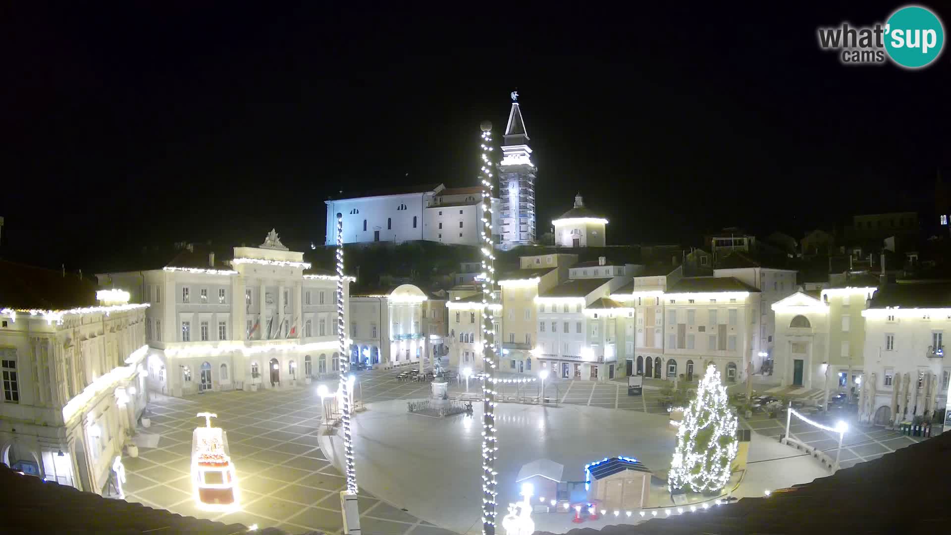 Webcam Pirano – Piazza Tartini dalla “Mestna Kavarna”