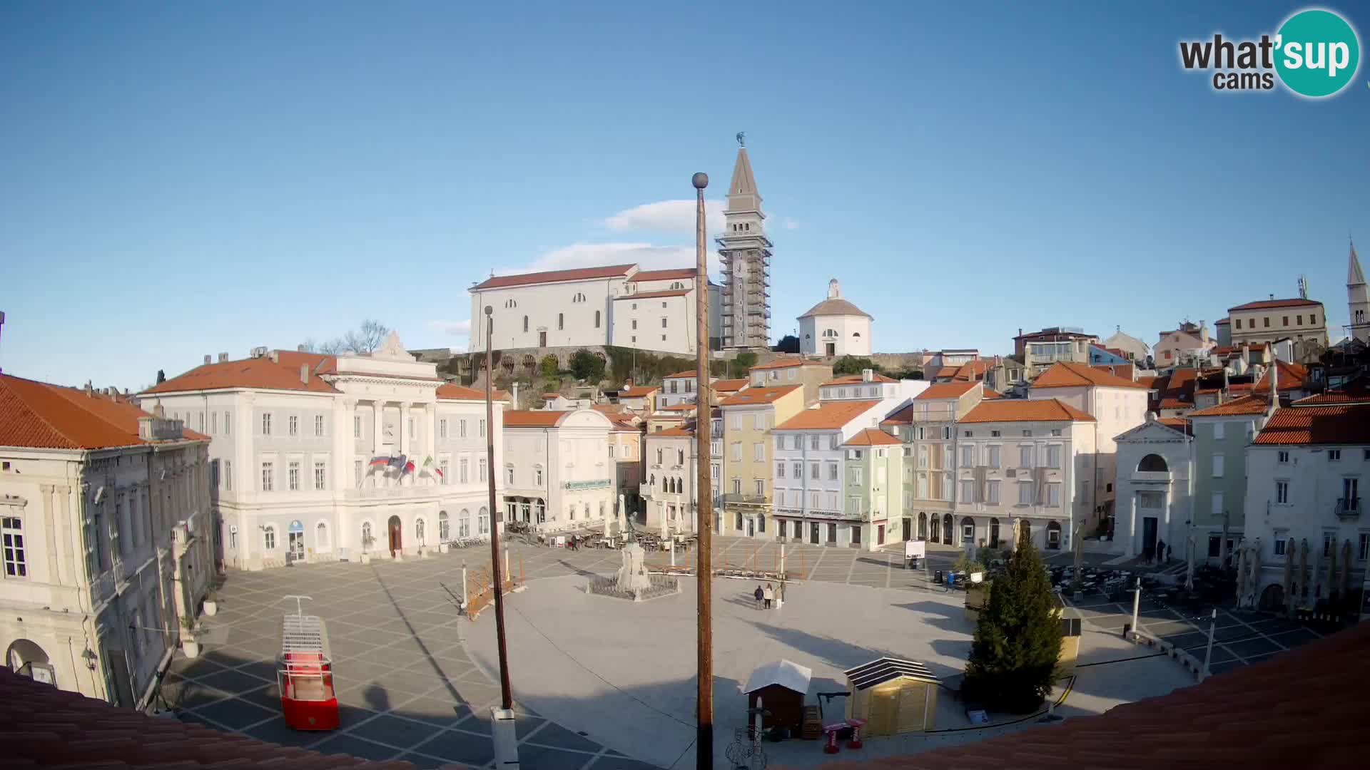 Webcam Pirano – Piazza Tartini dalla “Mestna Kavarna”