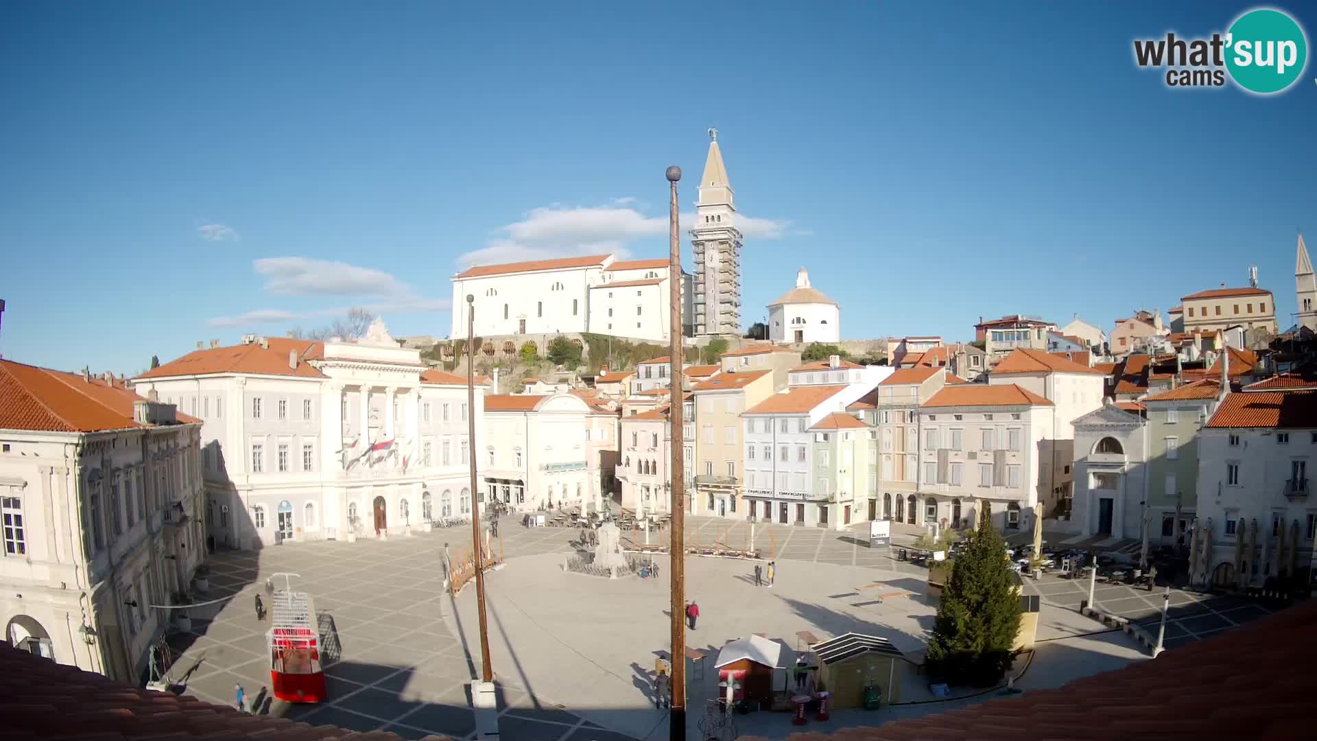 Webcam Piran – Tartini platz – Art Hotel Tartini