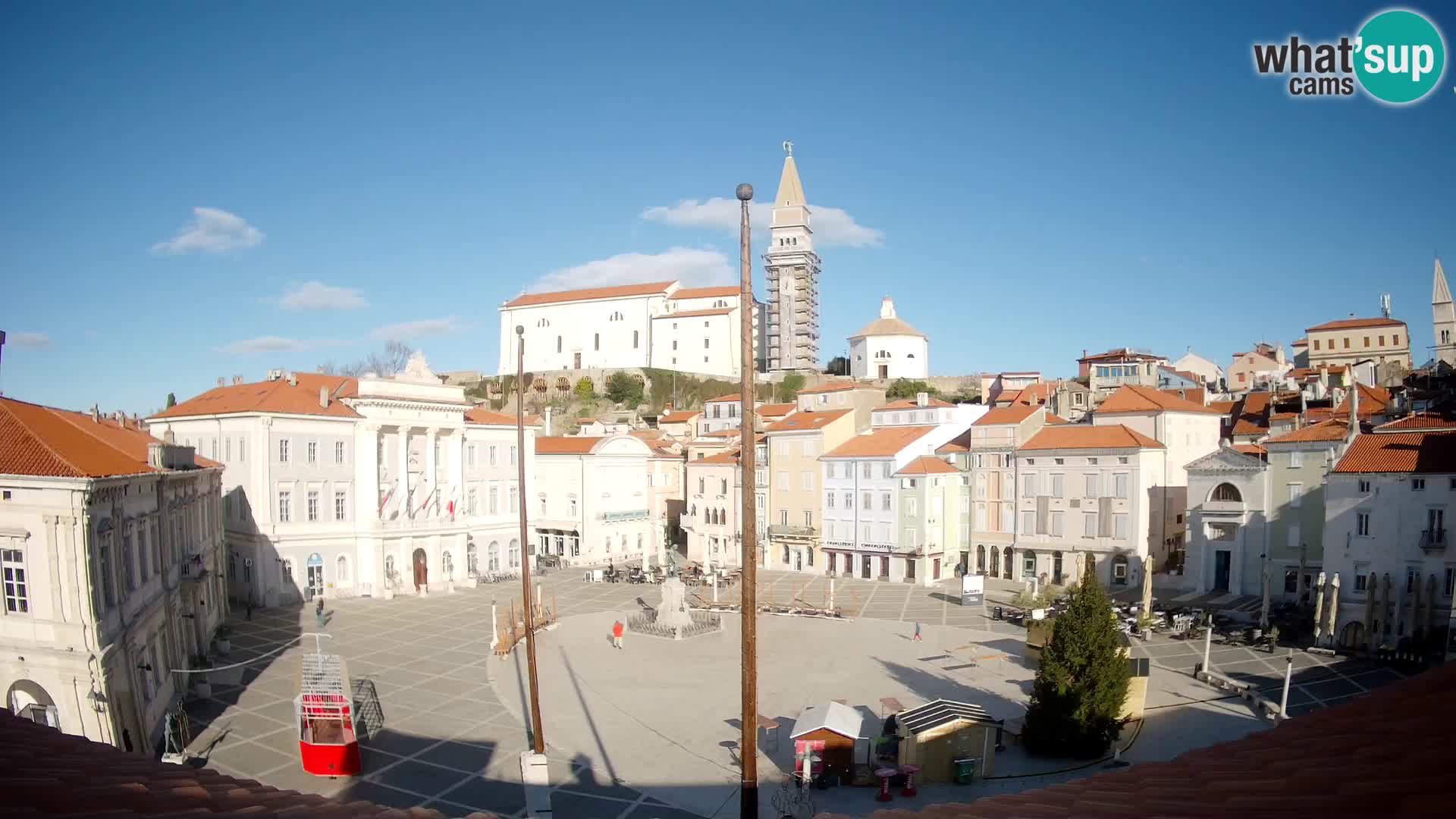 Webcam Pirano | Piran – Piazza Tartini – Art Hotel