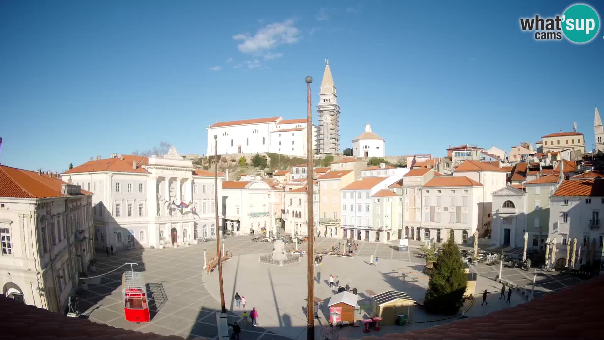 Webcam Piran – Plaza Tartini “Mestna Kavarna”