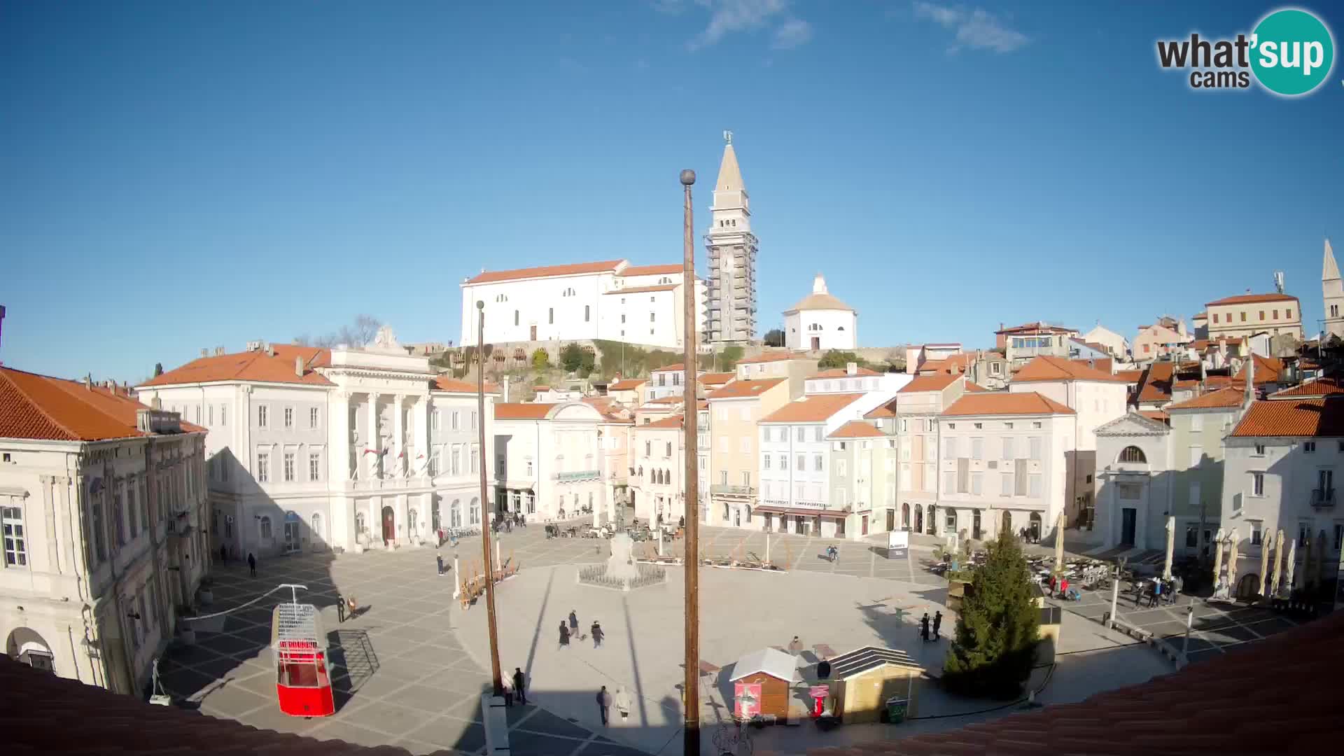 Webcam Pirano – Piazza Tartini dalla “Mestna Kavarna”