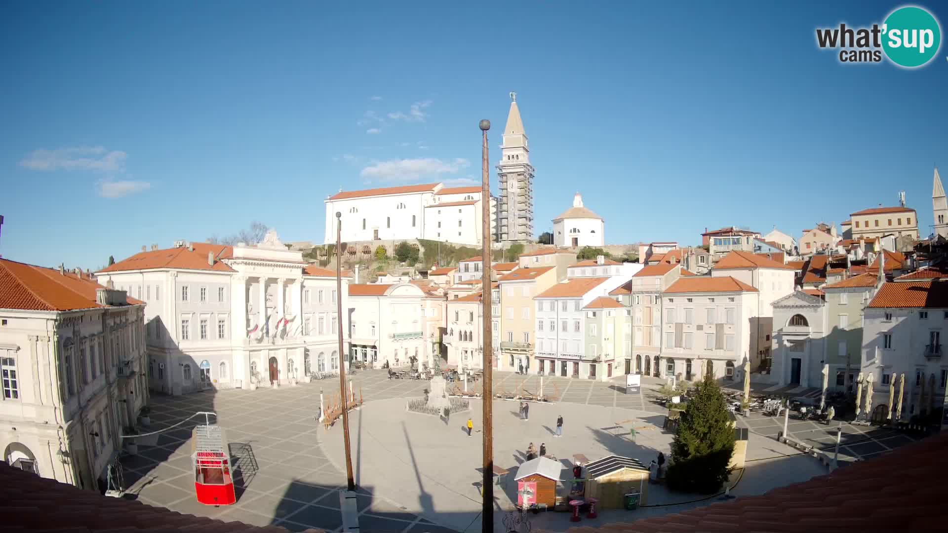 Webcam Pirano – Piazza Tartini dalla “Mestna Kavarna”