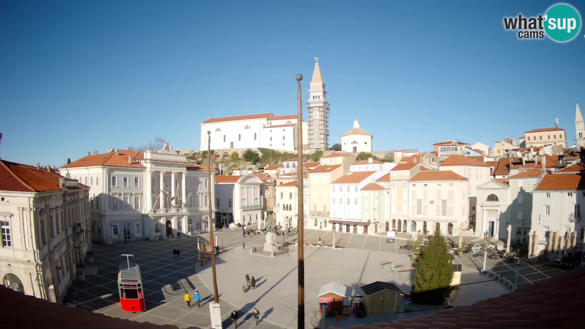 Webcam Pirano – Piazza Tartini dalla “Mestna Kavarna”