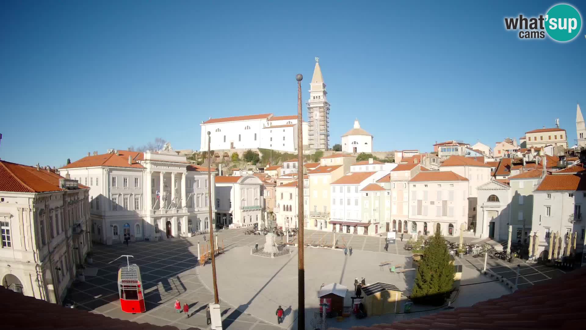 Live Webcam Piran – Tartini square – Art Hotel