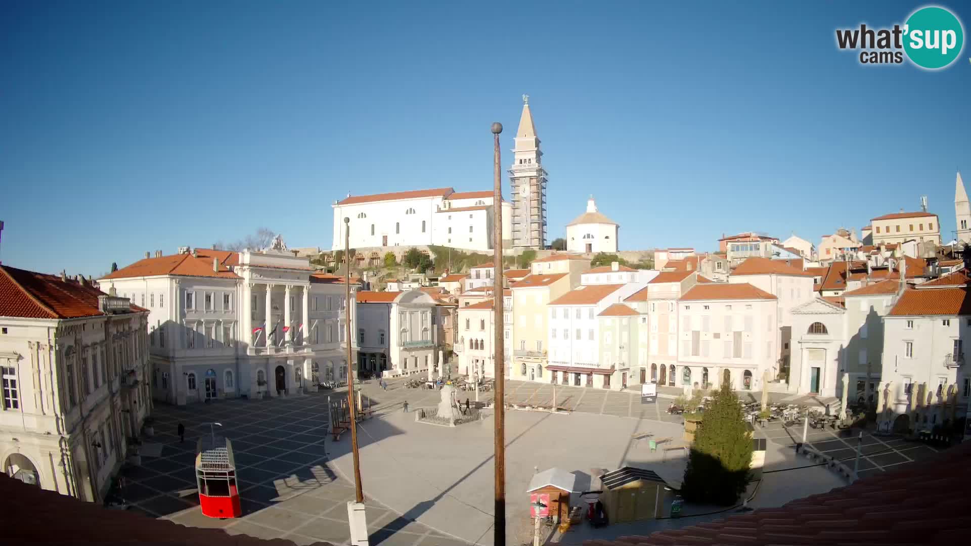 Live Webcam Piran – Tartini square – Art Hotel