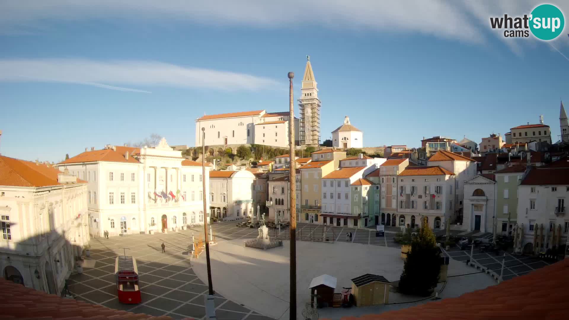 Webcam Live Piran – Carre Tartini “Mestna Kavarna”