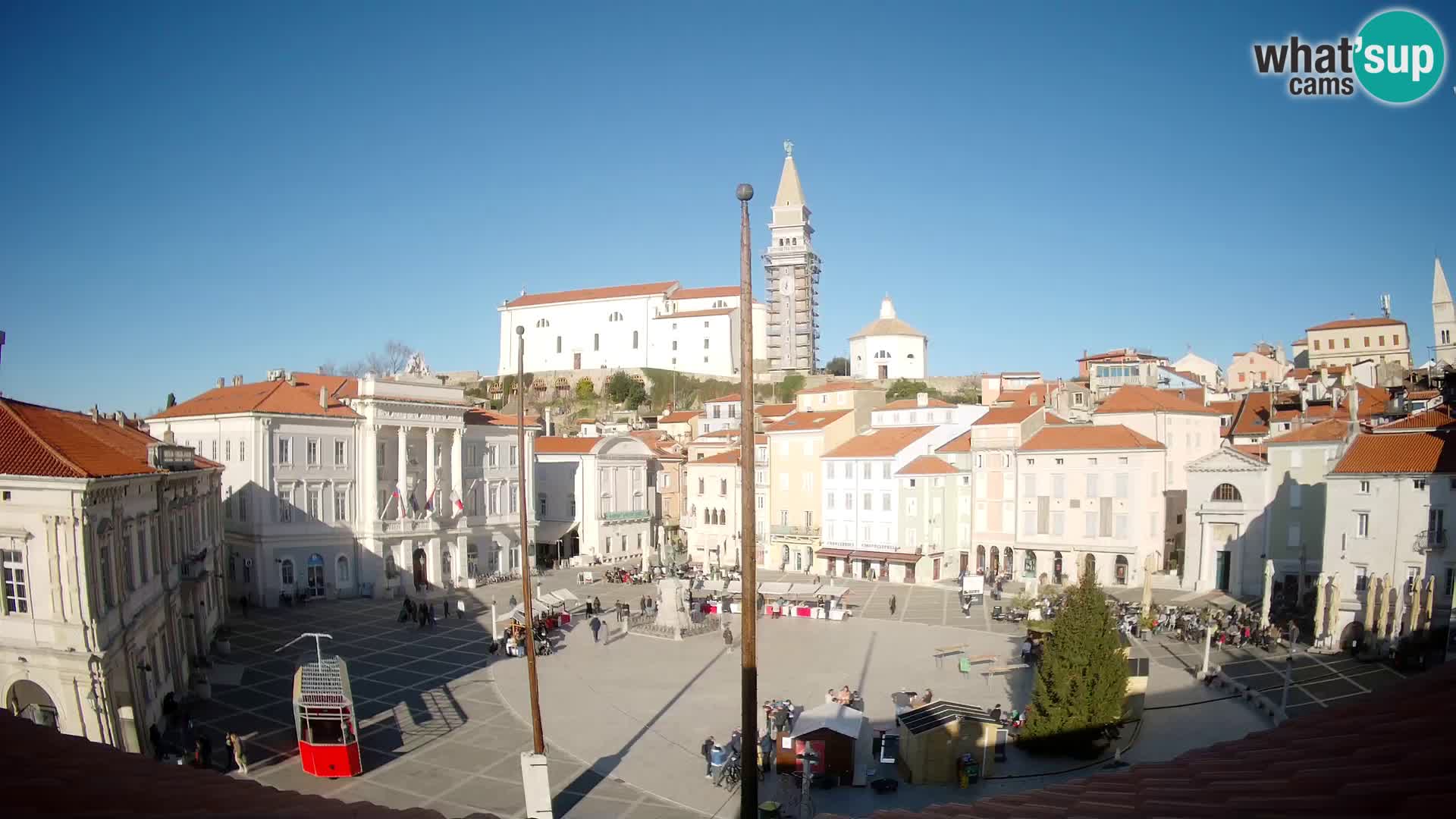 Live Webcam Piran – Tartini square – Art Hotel