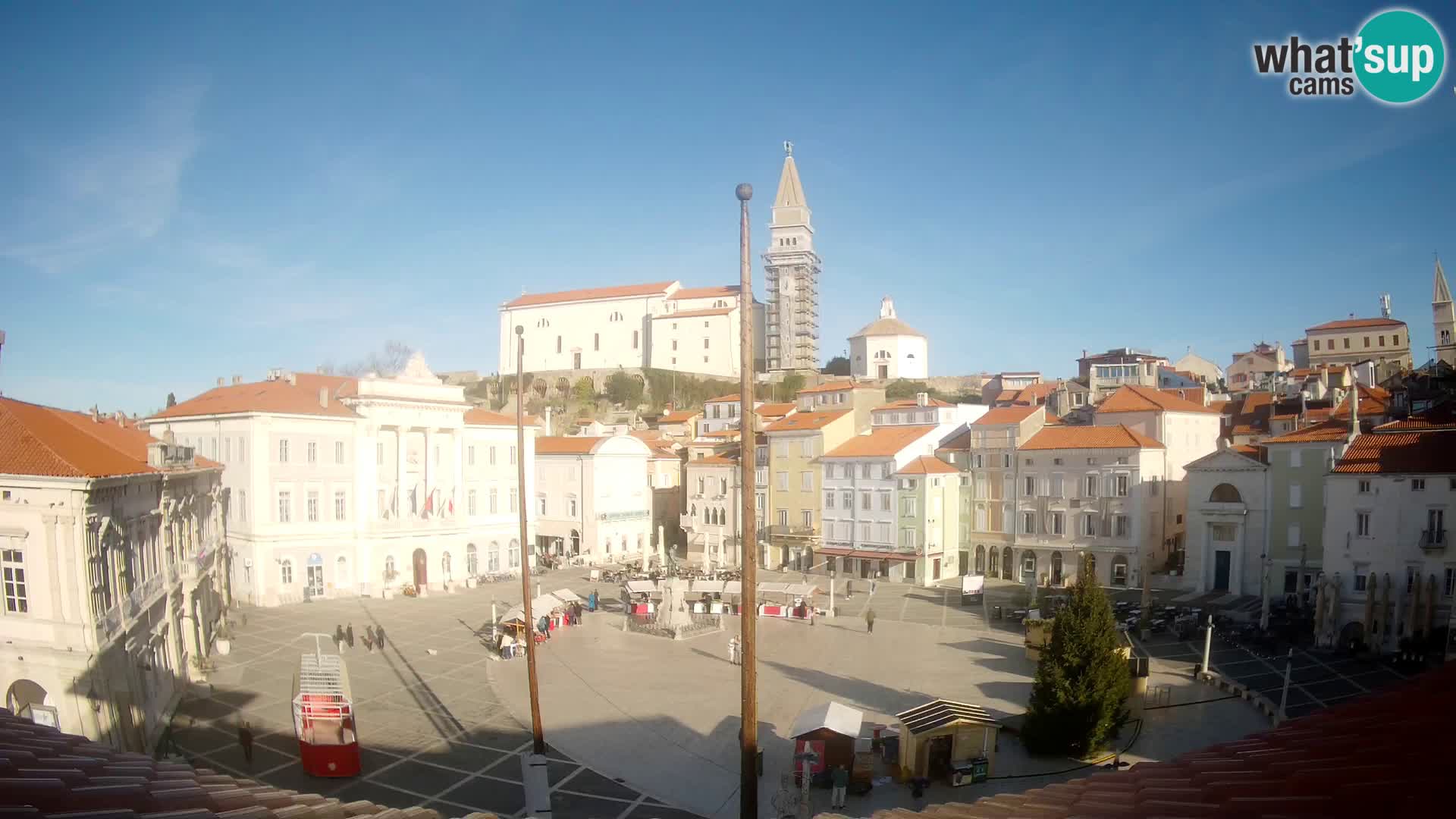 Live Webcam Piran – Tartini square – Art Hotel