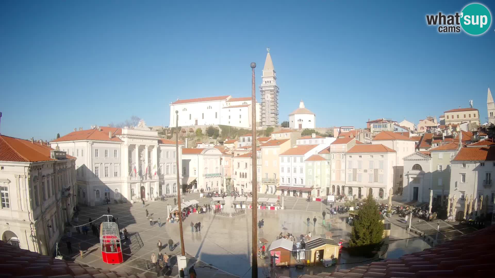 Webcam live Piran – Tartini platz