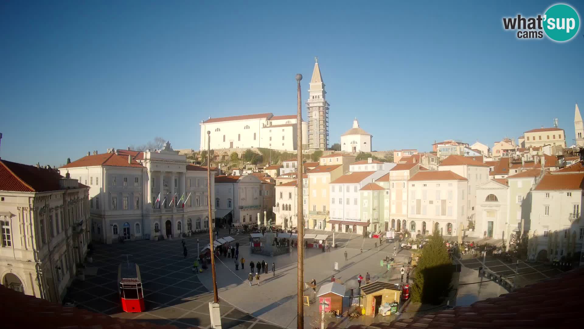 Webcam Piran – Place Tartini