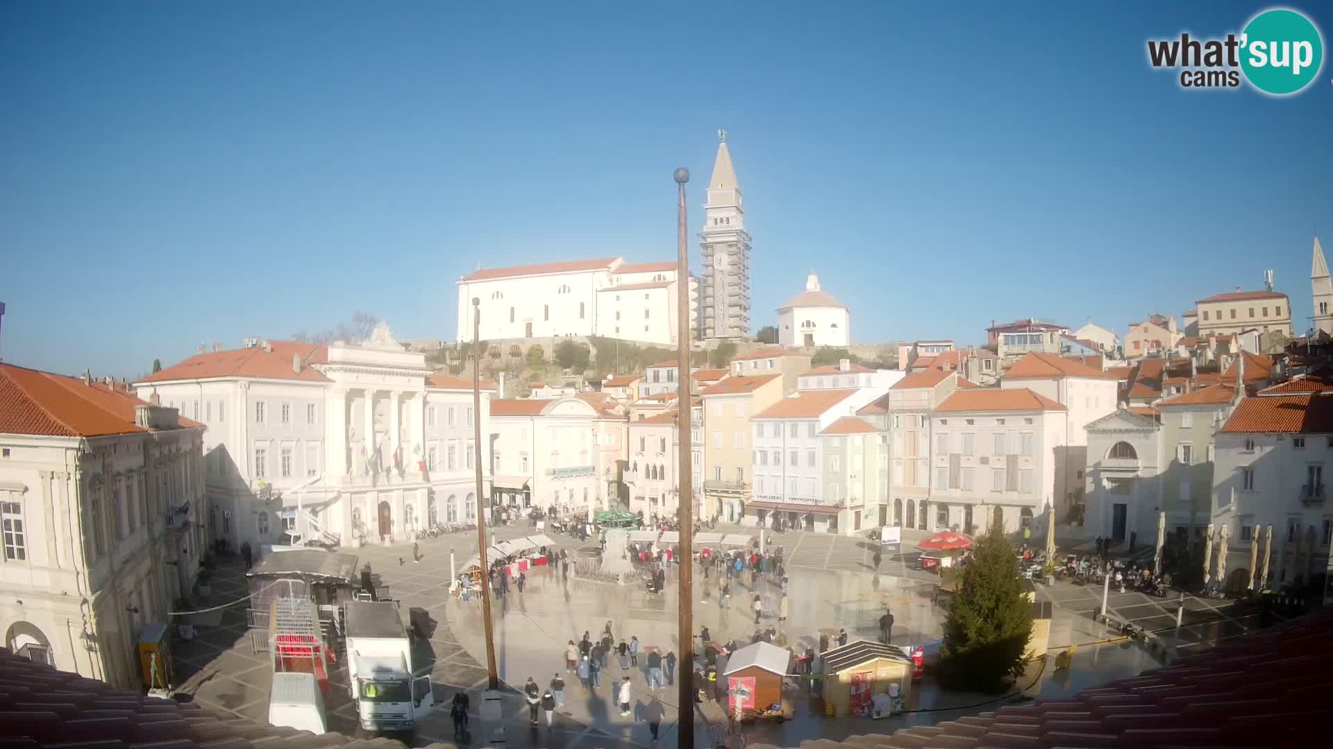 Webcam Pirano | Piran – Piazza Tartini – Art Hotel