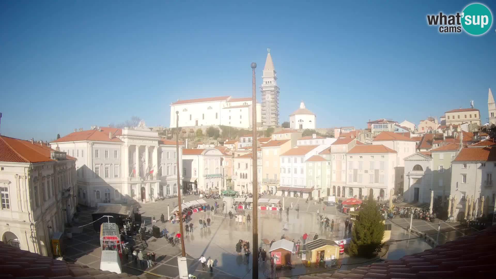 Webcam Piran – Plaza Tartini