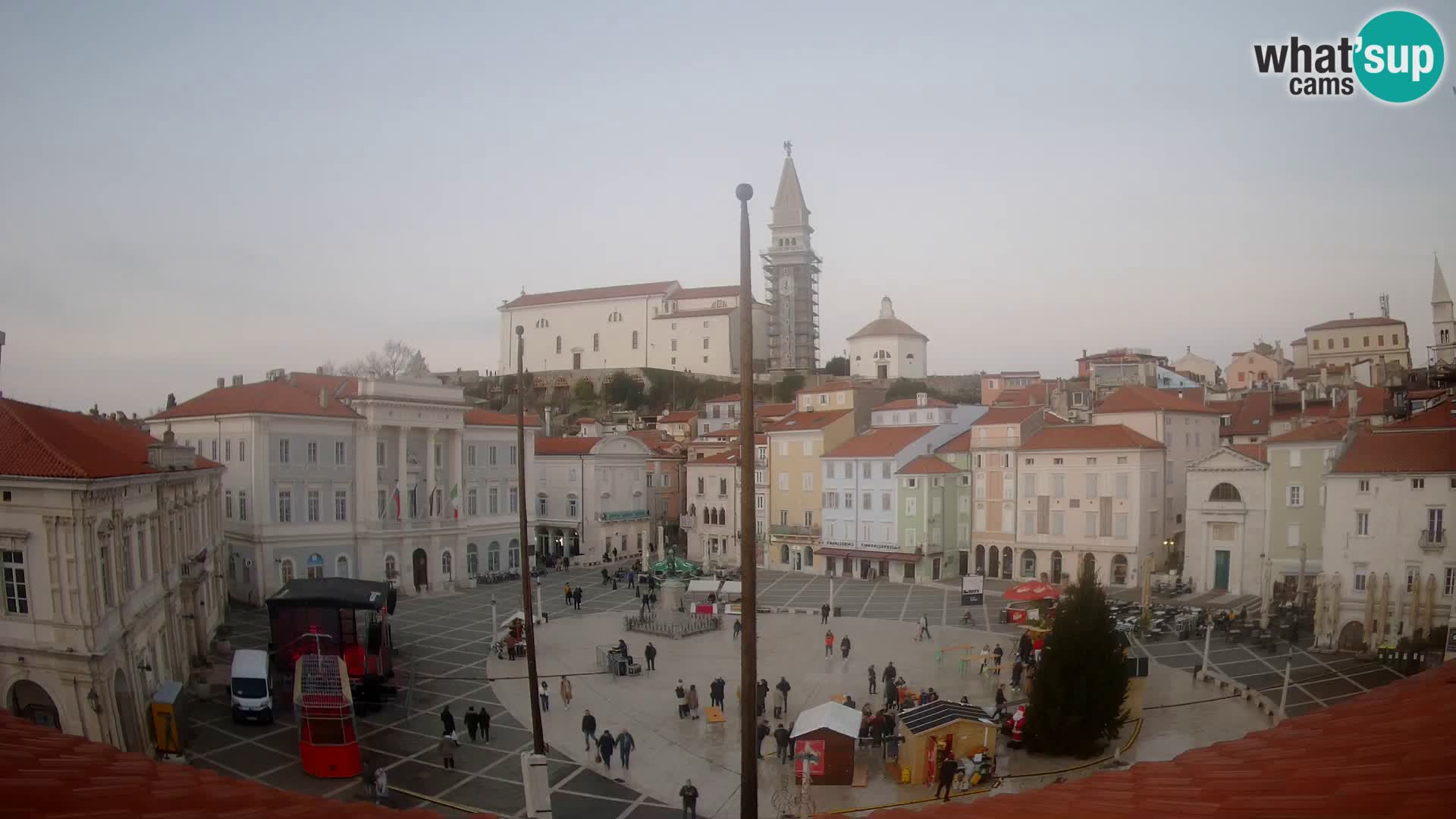 Webcam Piran – Place Tartini