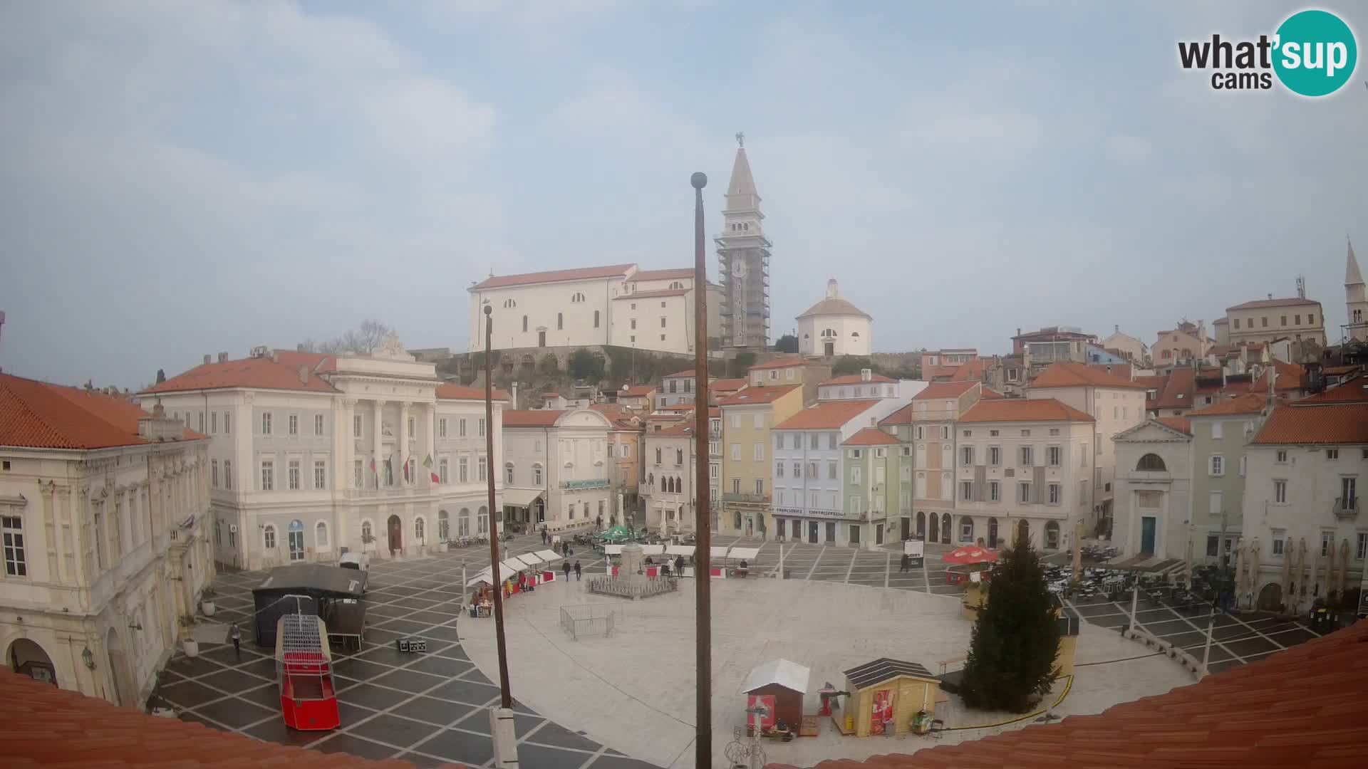 Webcam Piran – Place Tartini