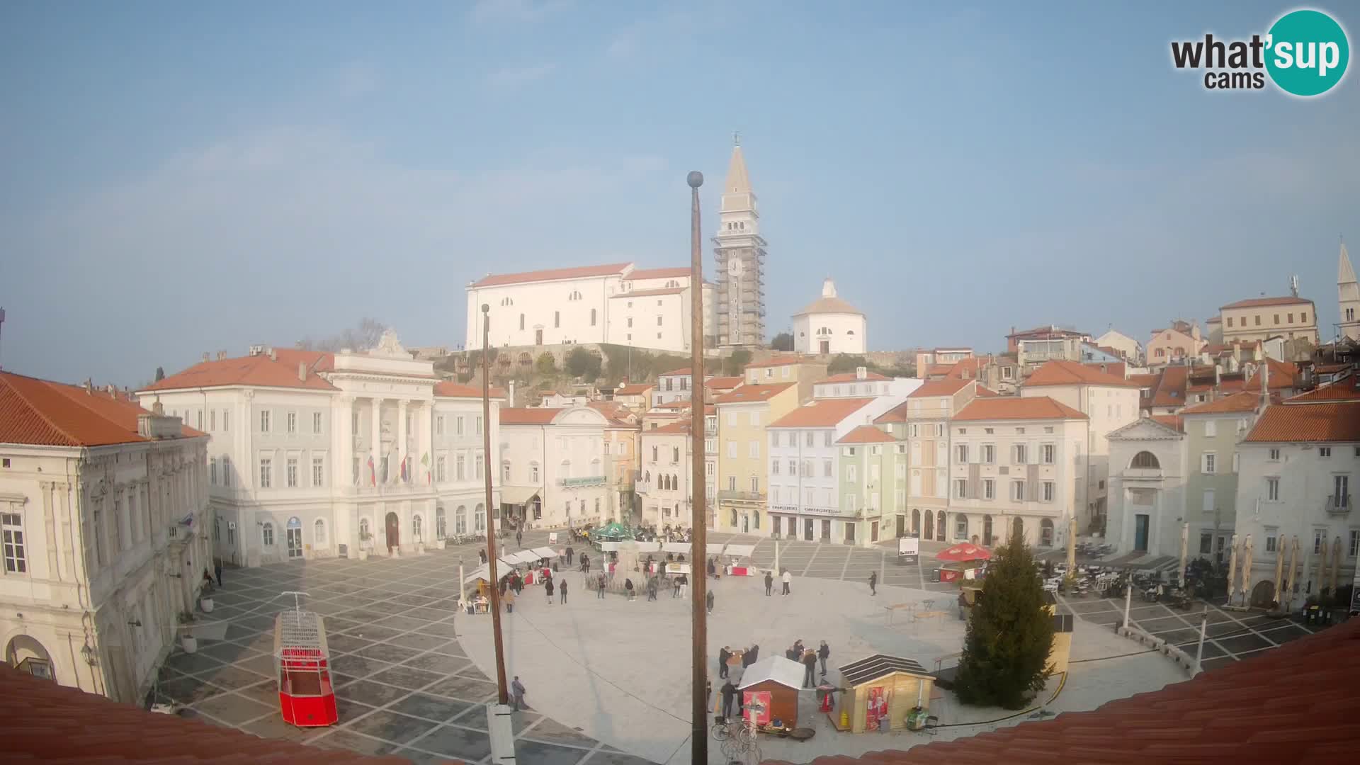 Webcam Piran Tartini square from “Mestna Kavarna”