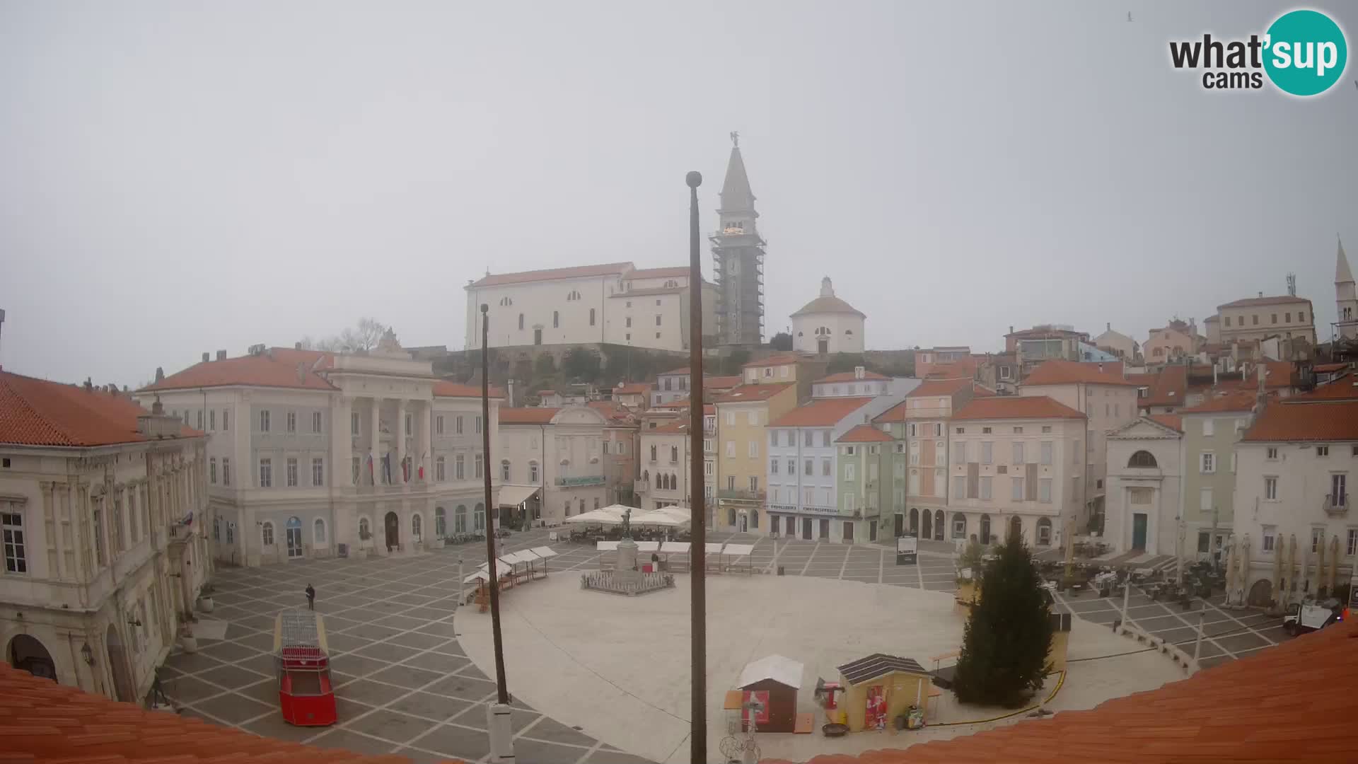 Webcam Piran – Plaza Tartini